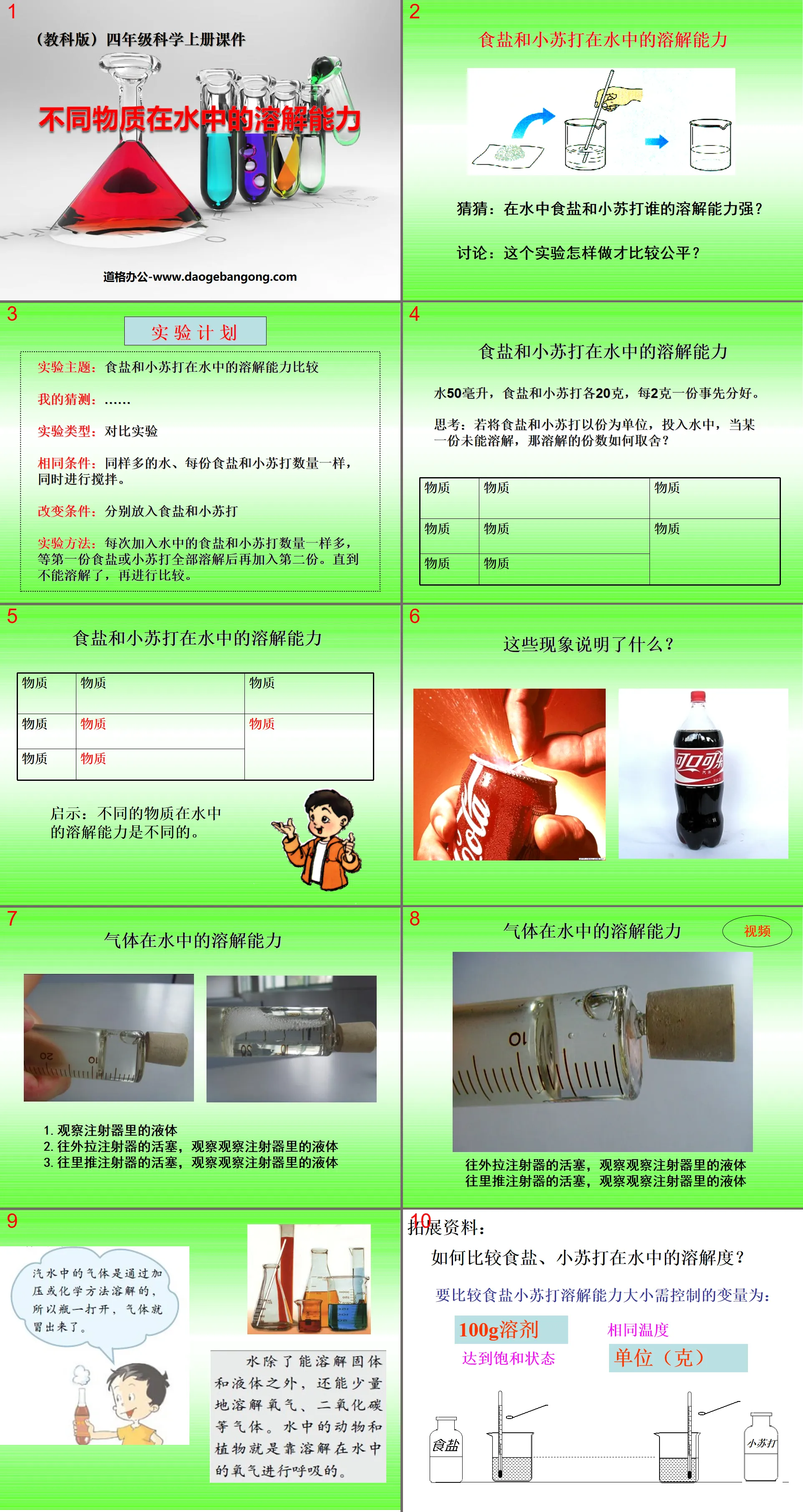 《不同物质在水中的溶解能力》溶解PPT课件2
