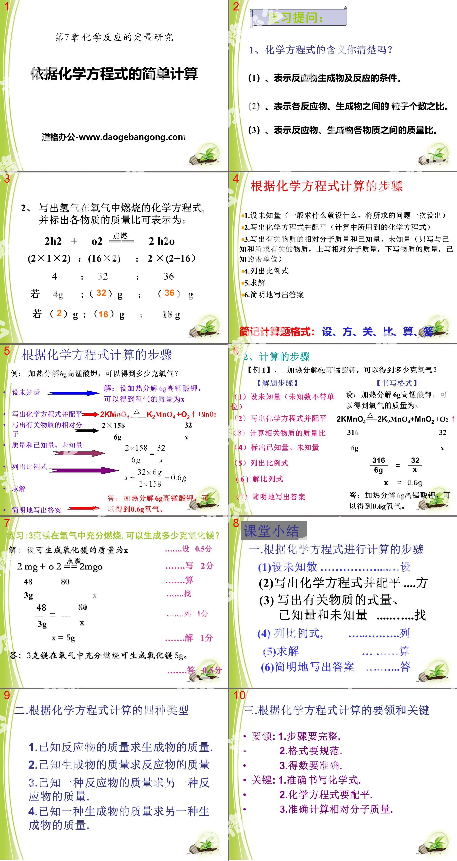 《依據化學方程式的簡單計算》化學反應的定量研究PPT課件