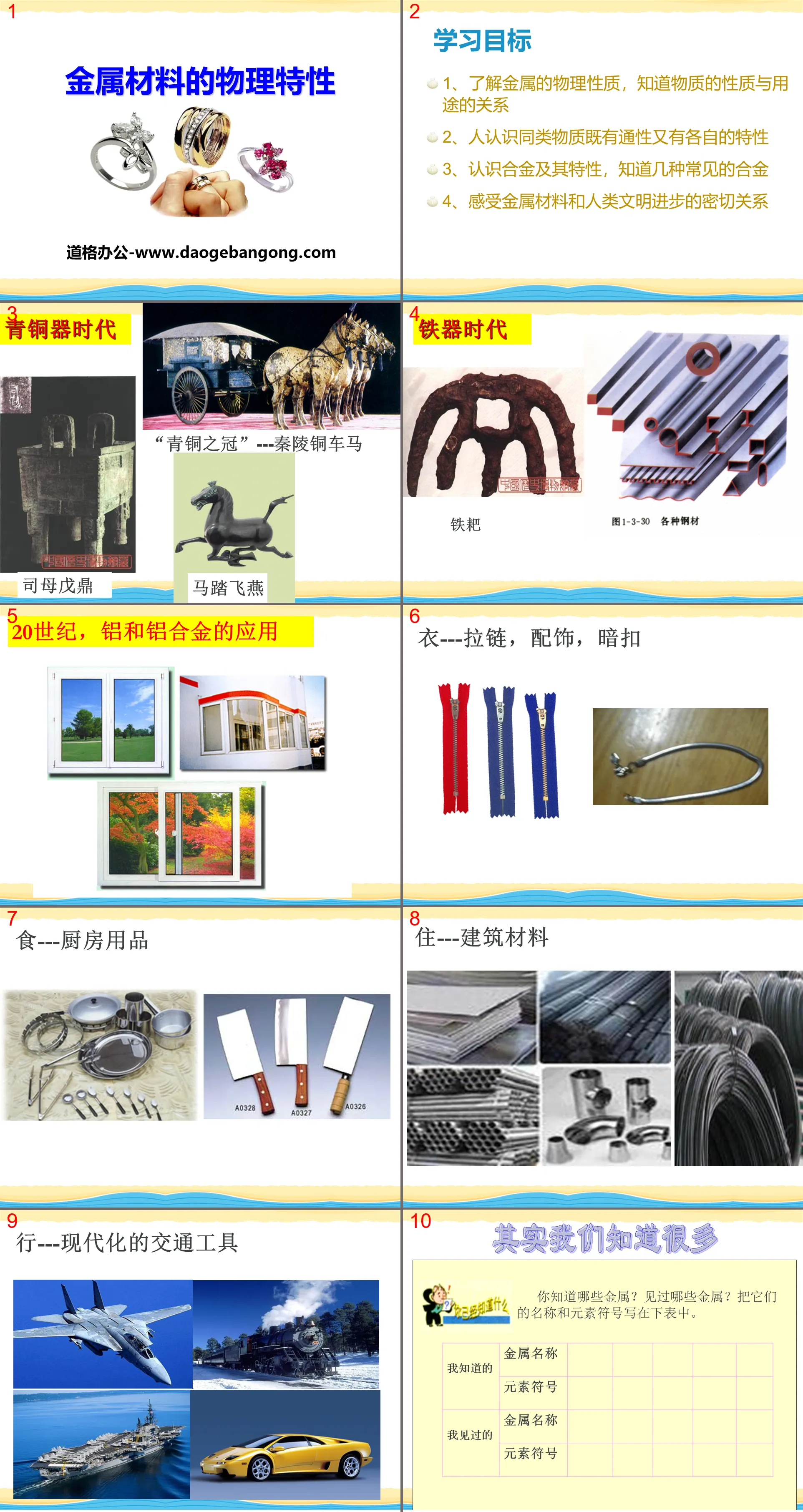 《金属材料的物理特性》金属PPT课件3
