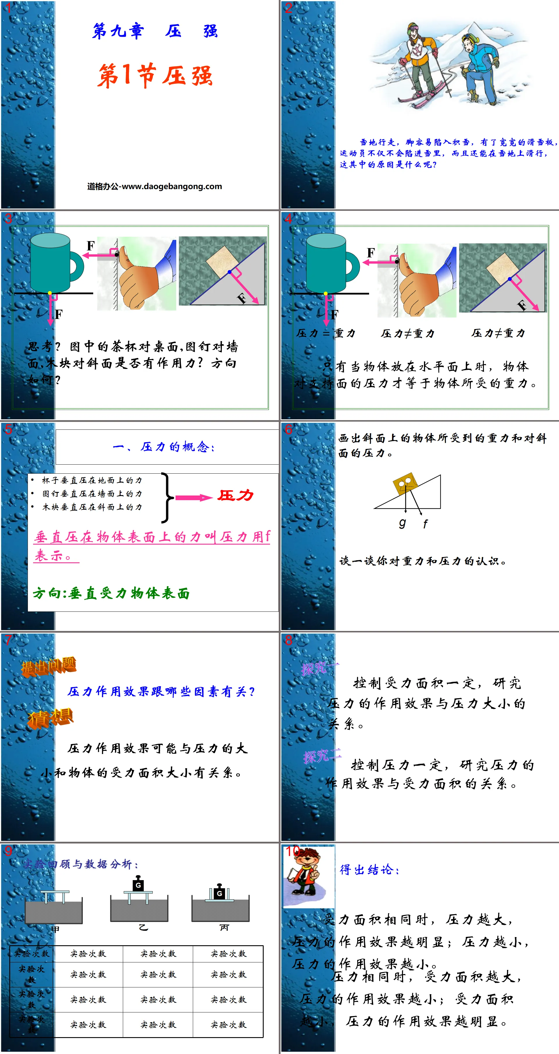 Cours PPT « Pression » 3