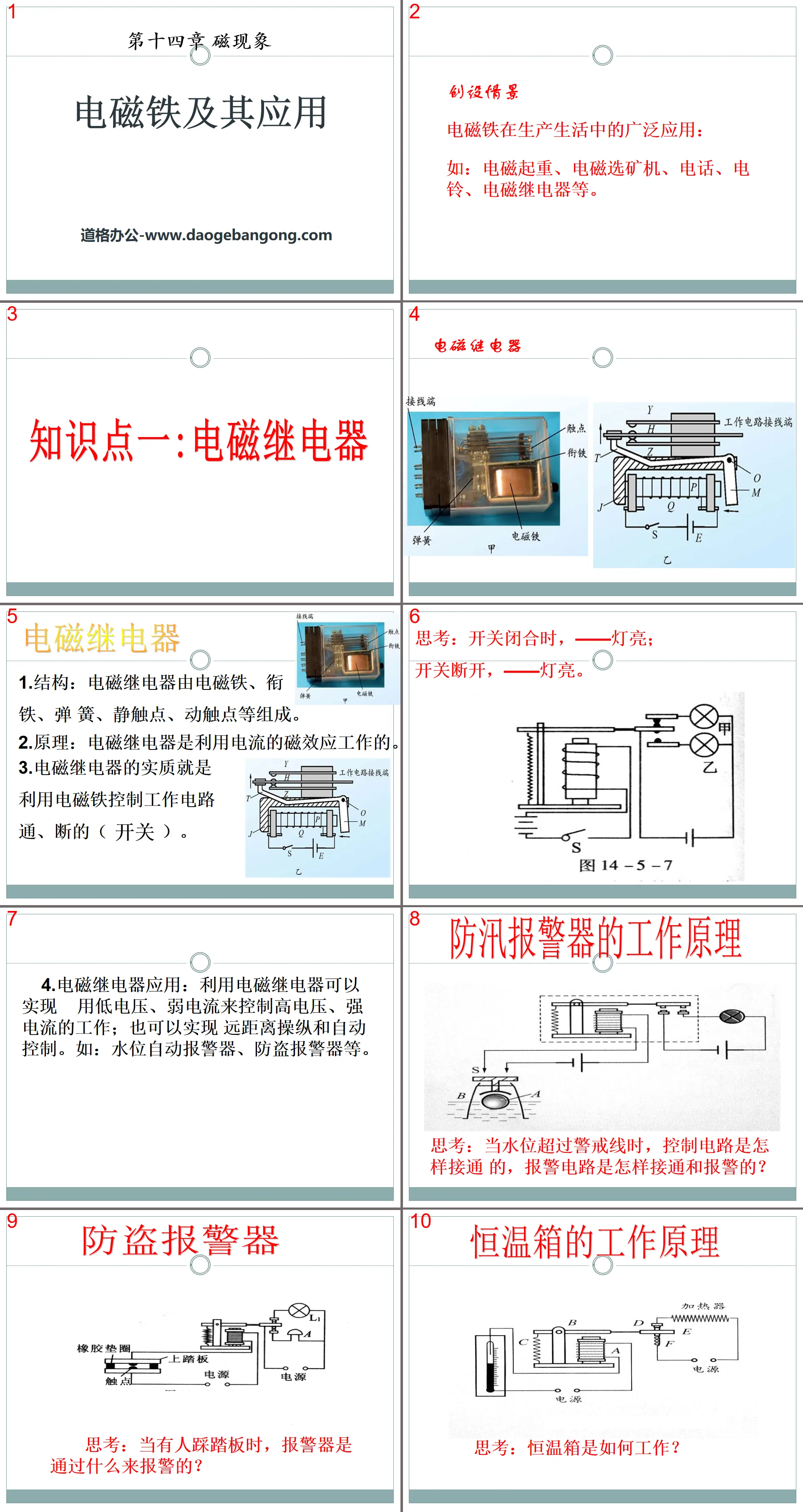 "Electromagnets and Their Applications" Magnetic Phenomenon PPT Courseware 3