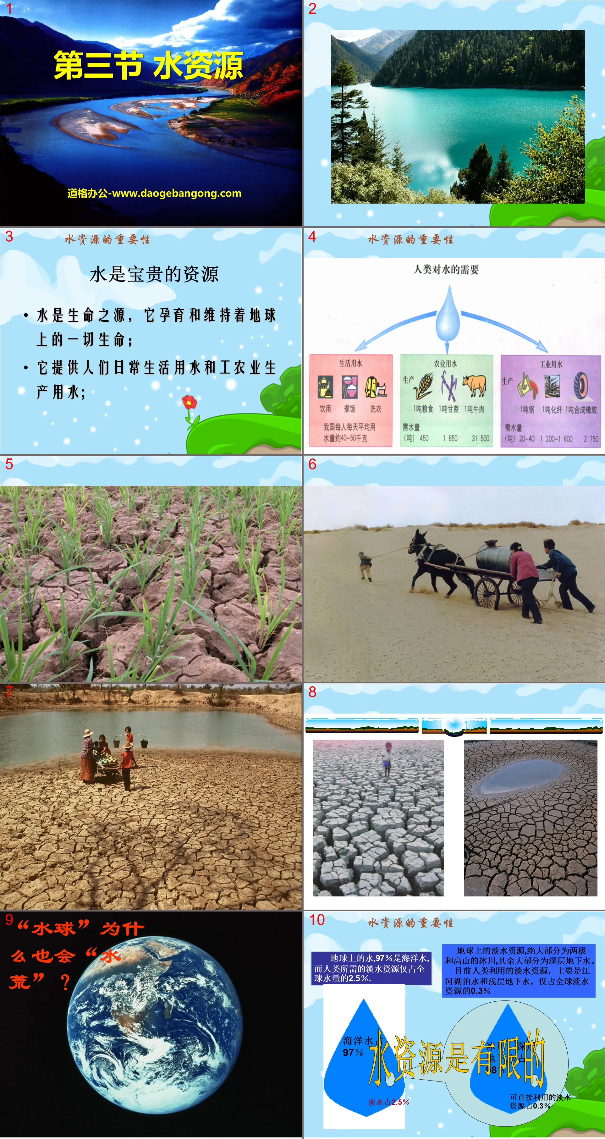 "Water Resources" China's natural resources PPT courseware 2