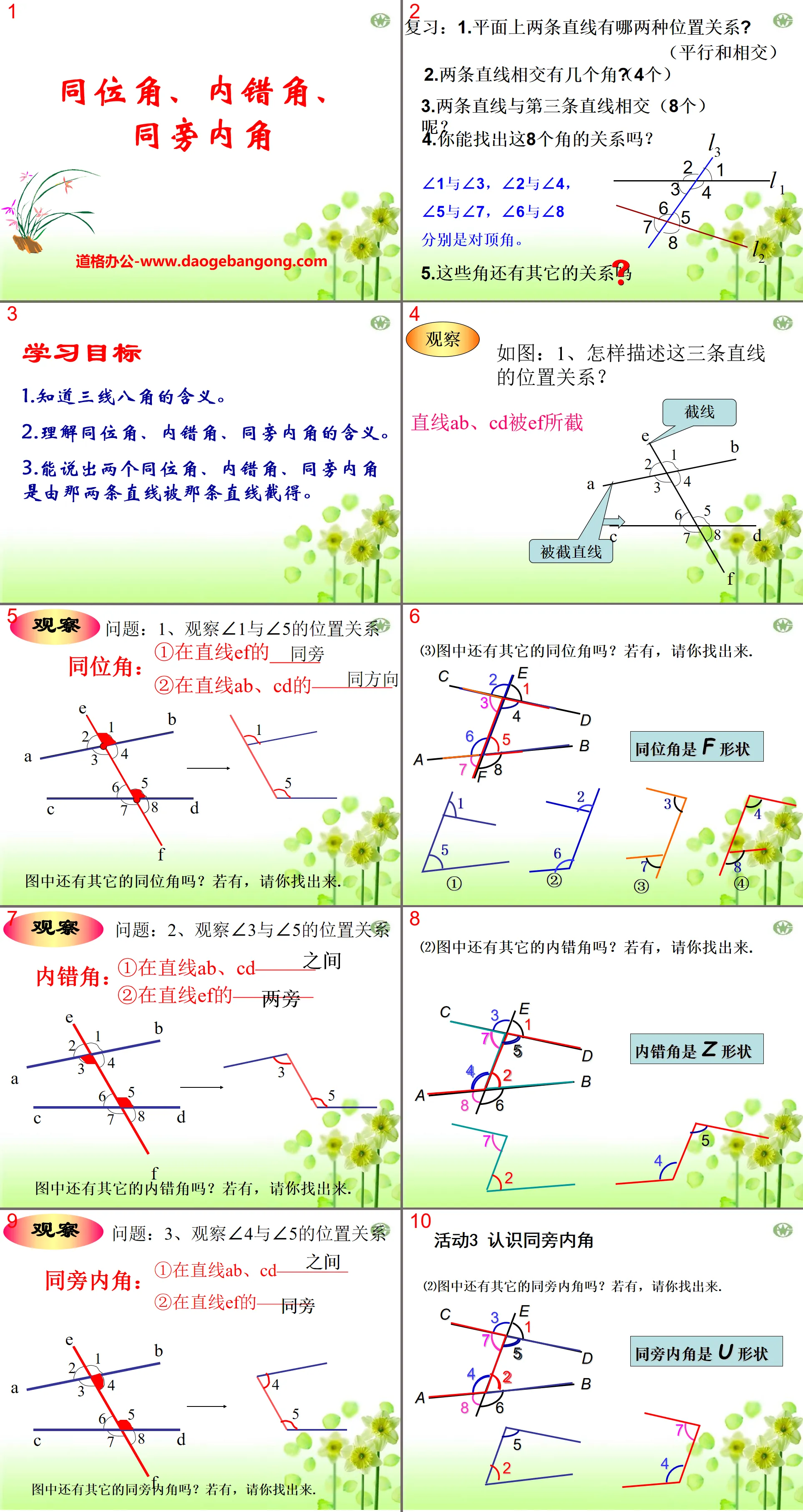 《同位角、內錯角、同旁內角》PPT課件