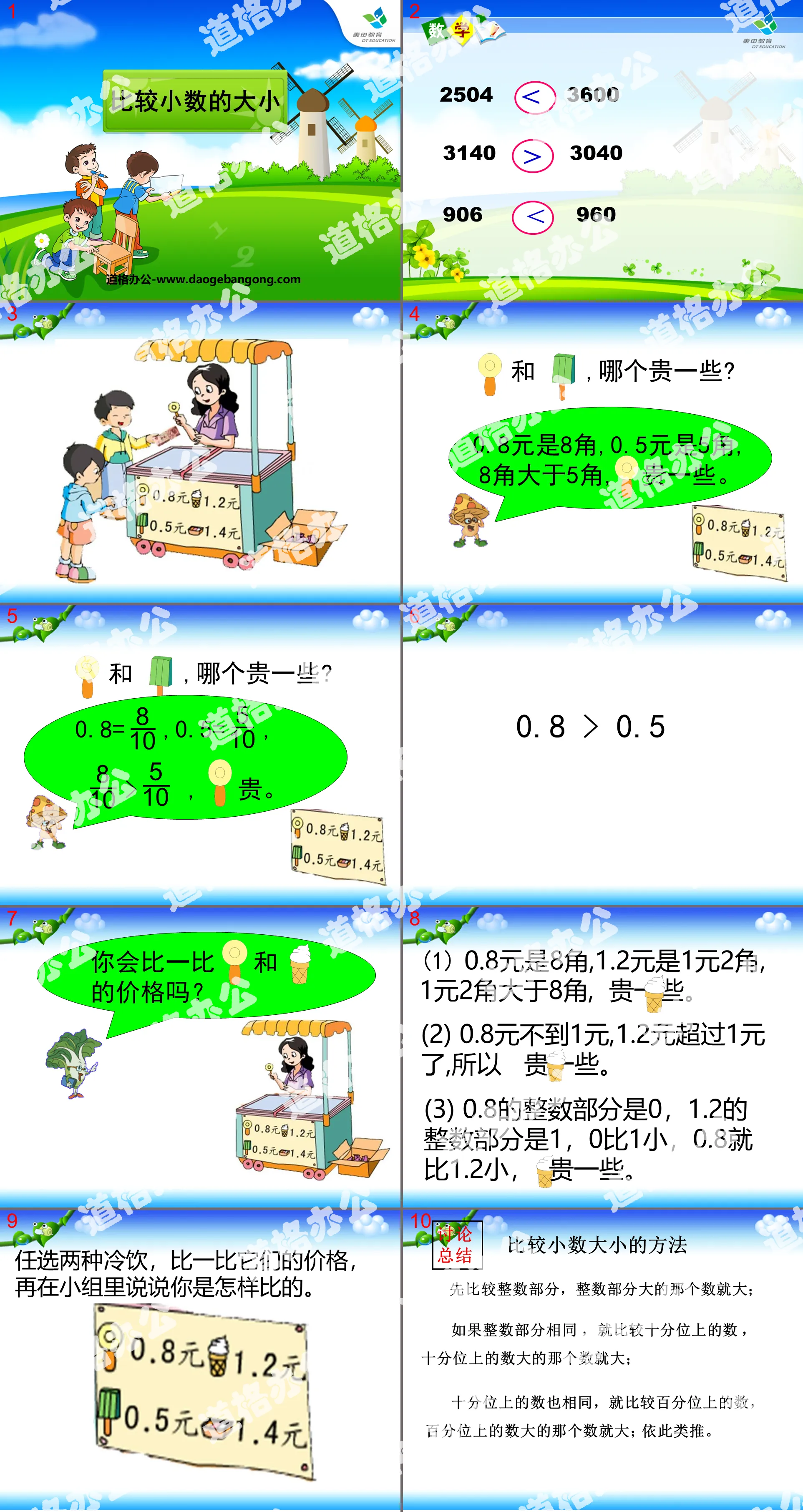 《比較小數的大小》小數的初步認識PPT課件