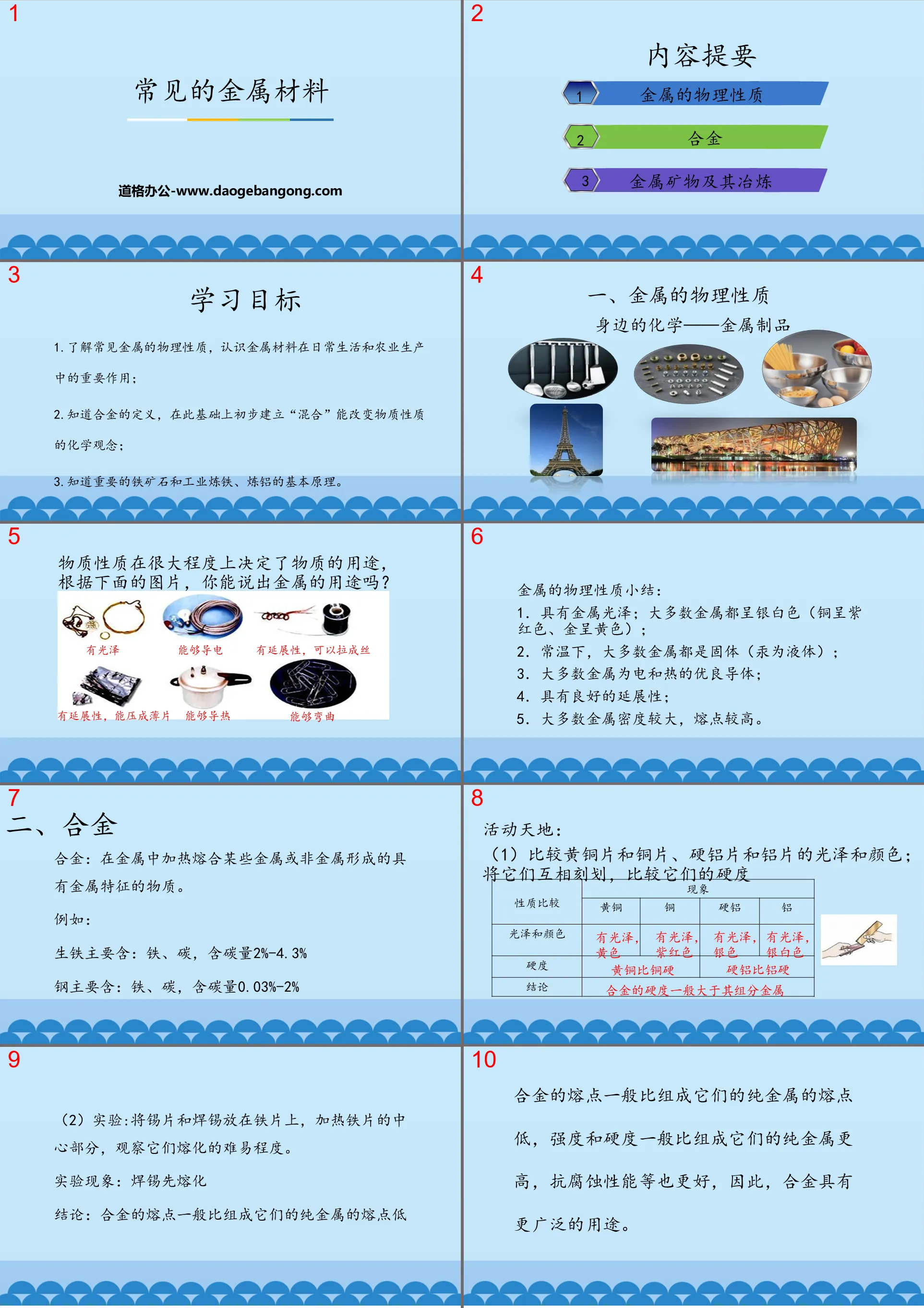 《常见的金属材料》海水中的化学PPT