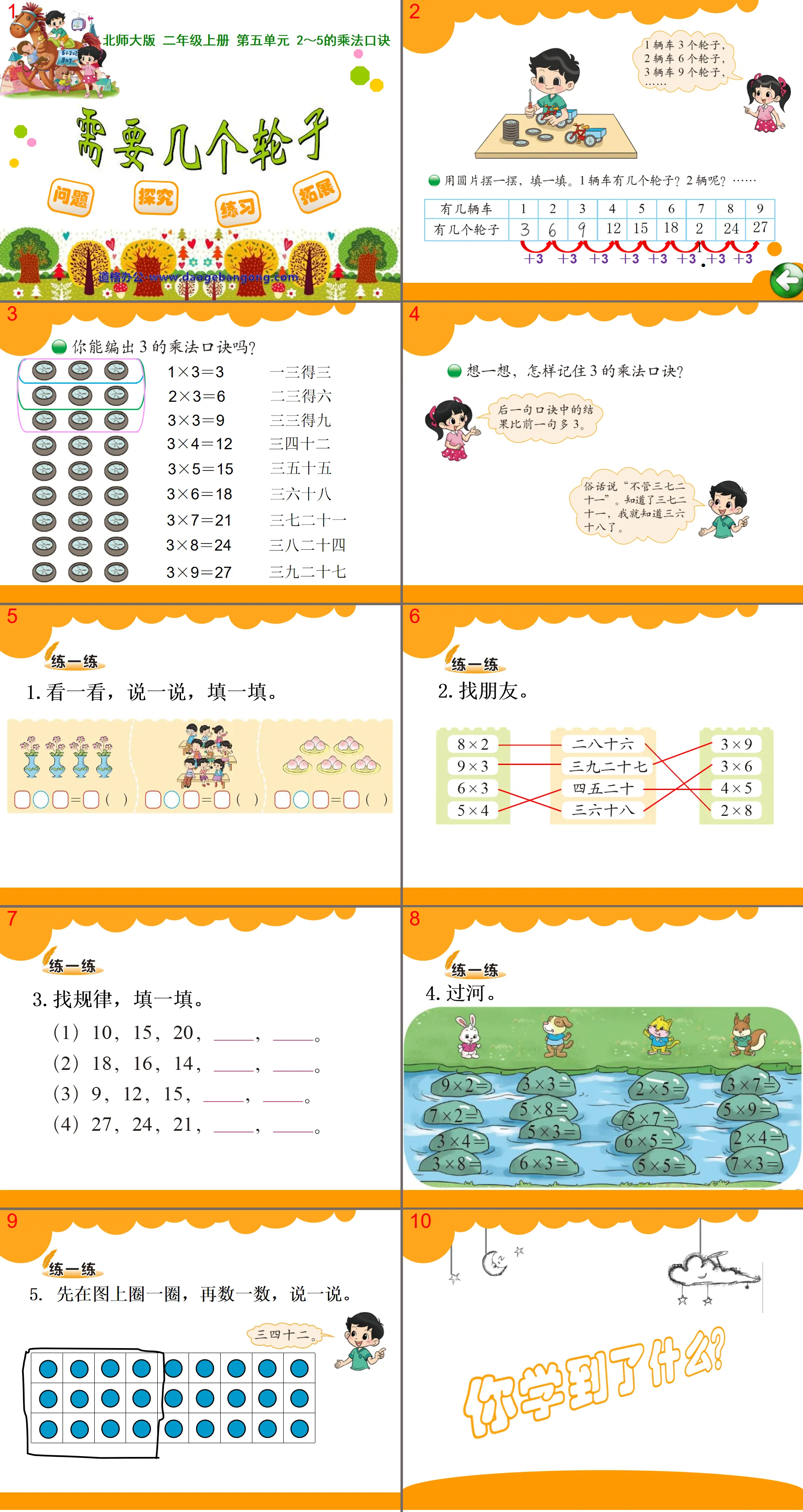 《需要几个轮子》2~5的乘法口诀PPT课件
