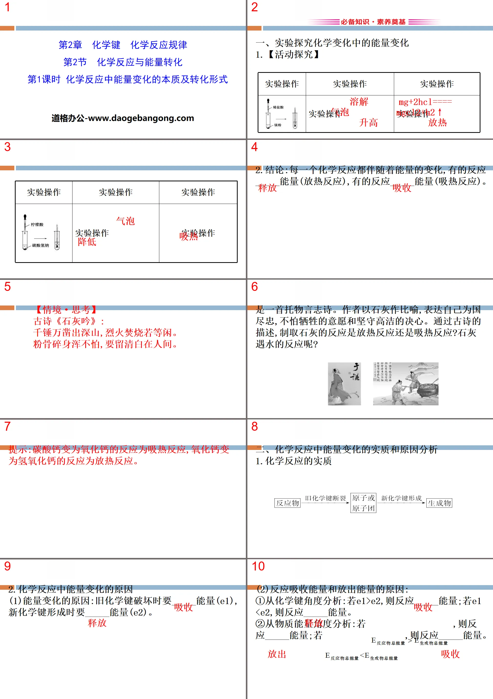 《化学反应与能量转化》化学键化学反应规律PPT(第1课时)
