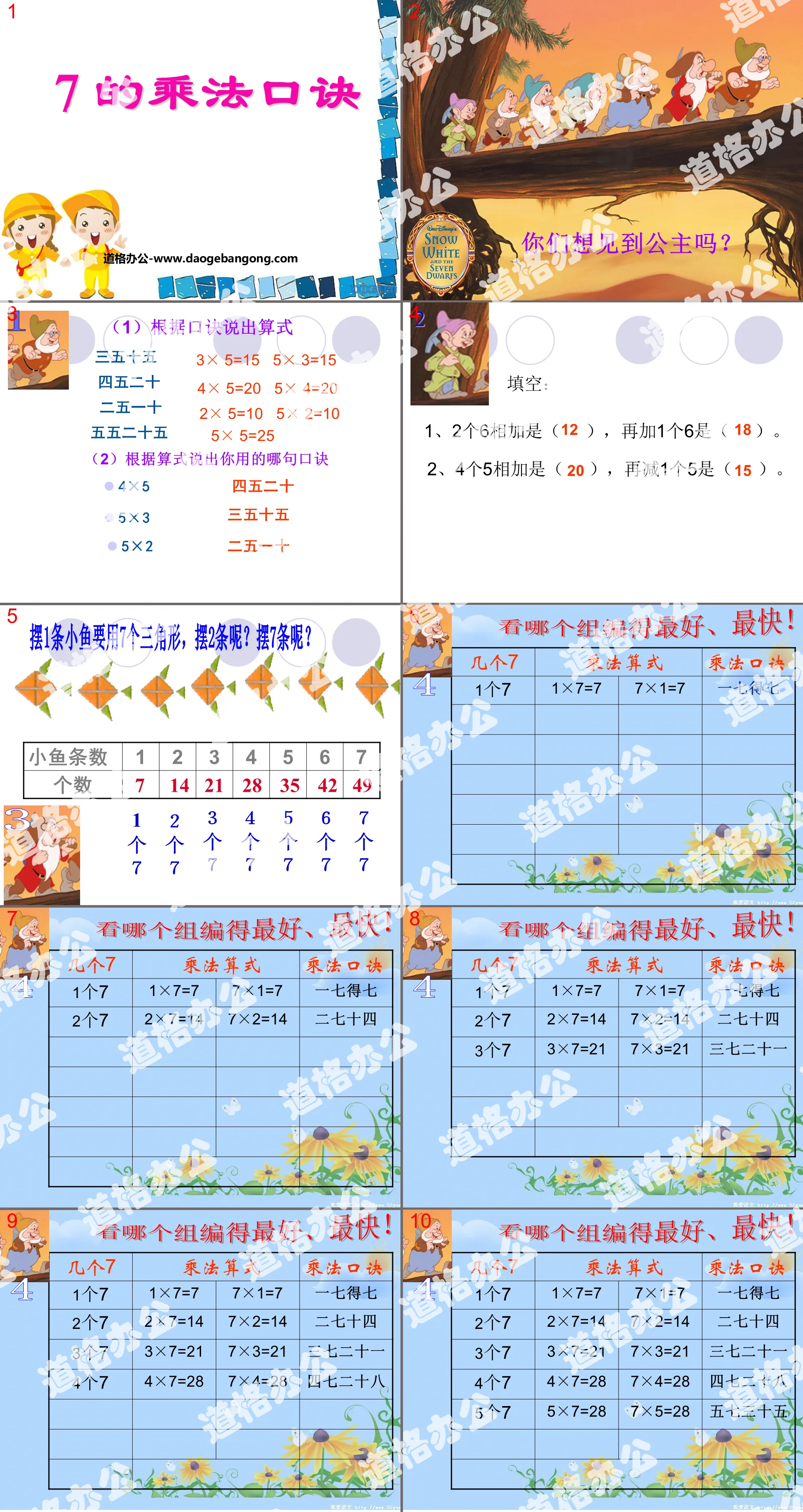 "7's Multiplication Table" PPT courseware on table multiplication and table division