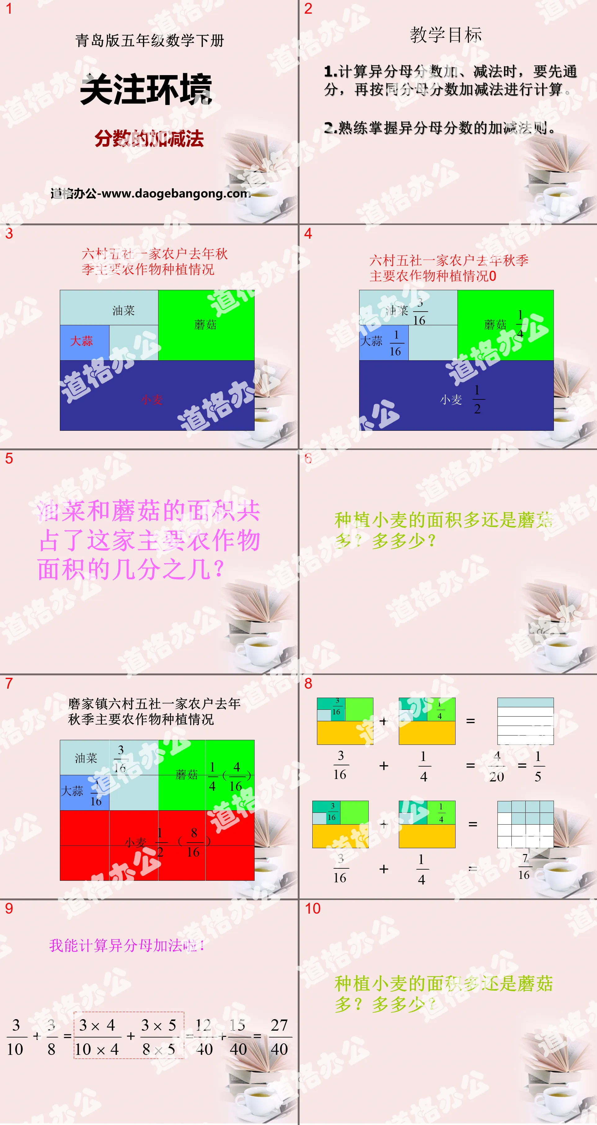 "Concern about the Environment" PPT courseware 3