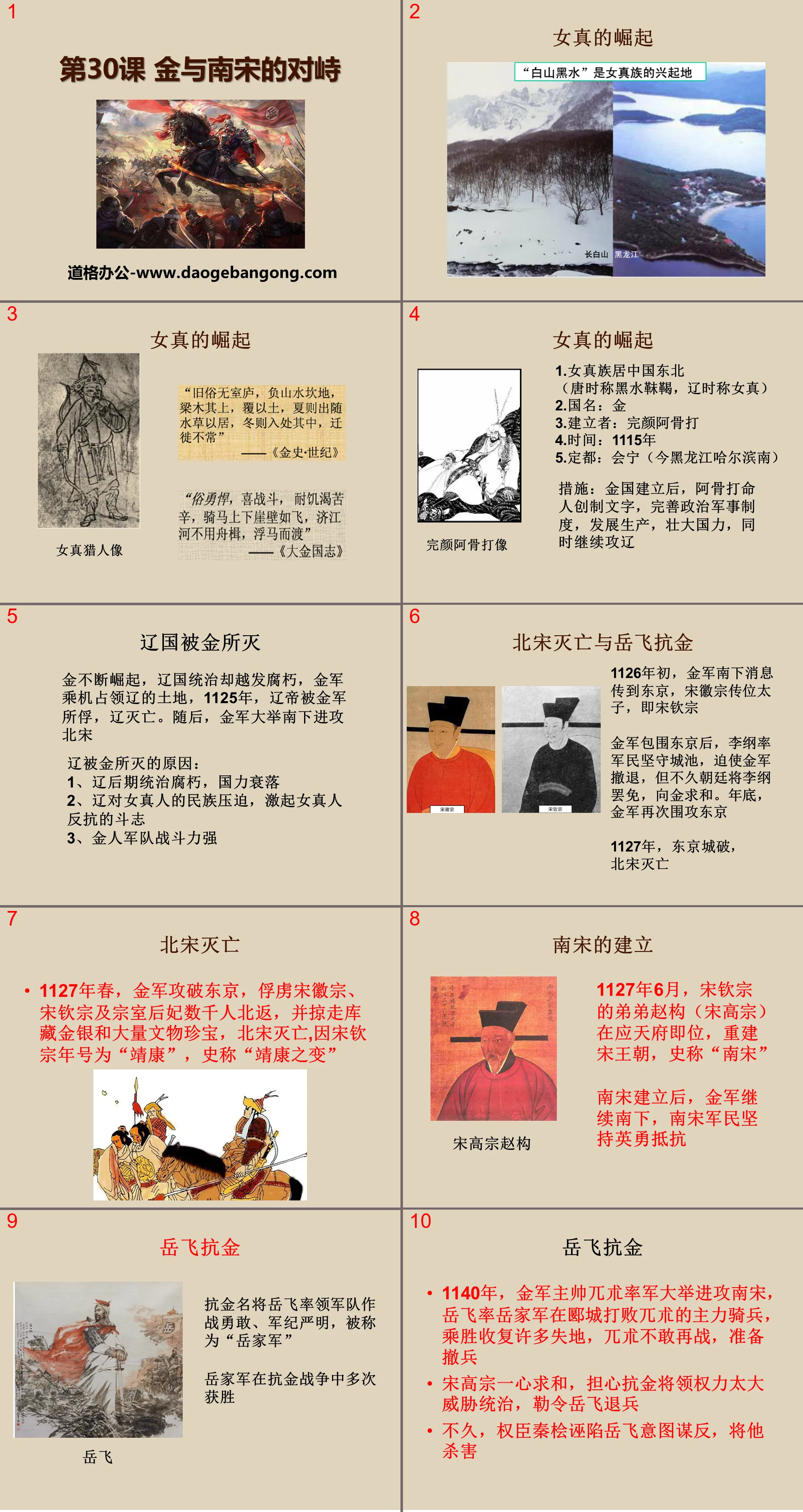 "The Confrontation between the Jin and the Southern Song Dynasty" The coexistence of multi-ethnic regimes and social changes in the two Song Dynasties PPT courseware 3