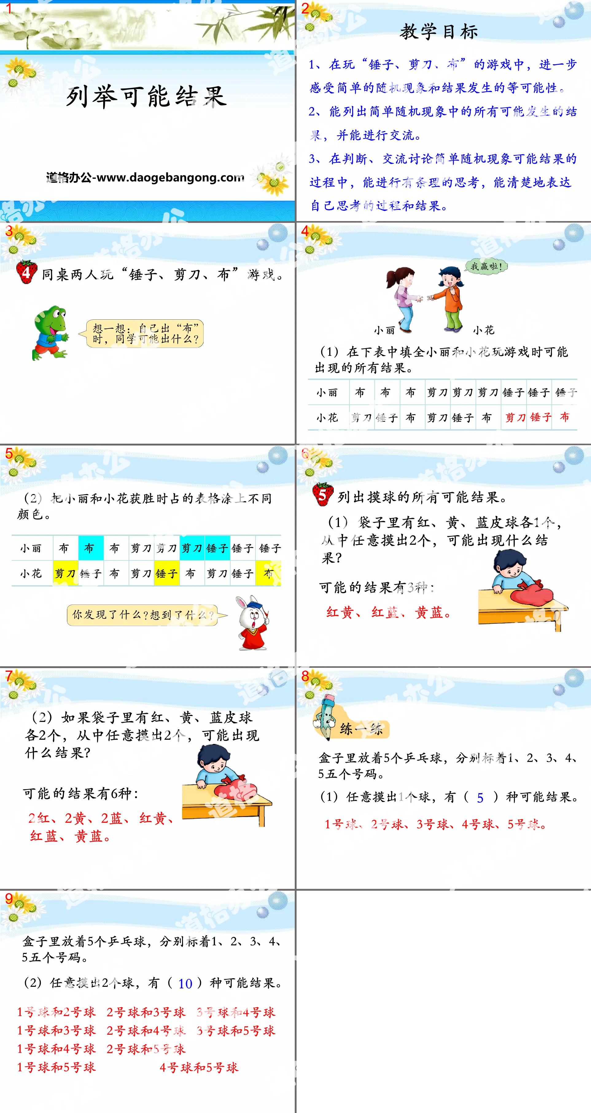 《列舉可能結果》可能性PPT課件