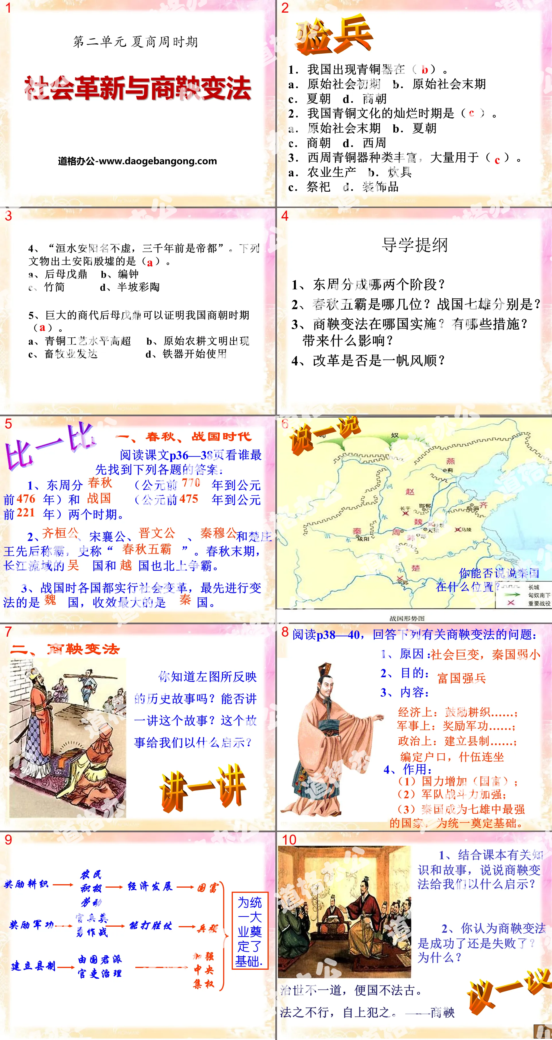 "Social Change and Shang Yang's Reform" PPT courseware of Xia, Shang and Zhou dynasties