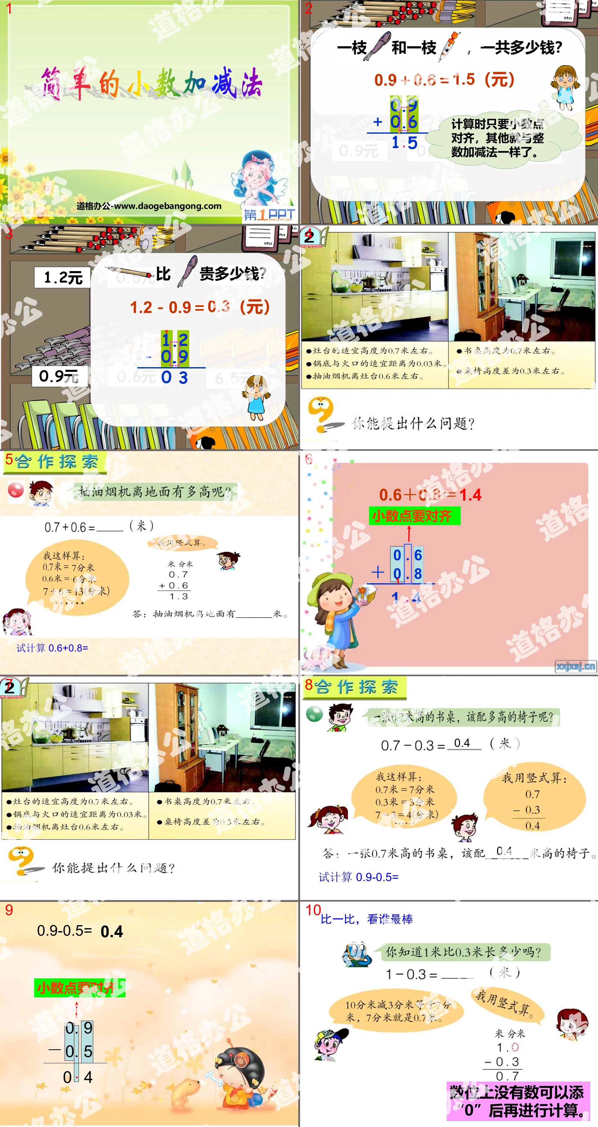 "Simple Addition and Subtraction of Decimals" Preliminary Understanding of Decimals PPT Courseware 3