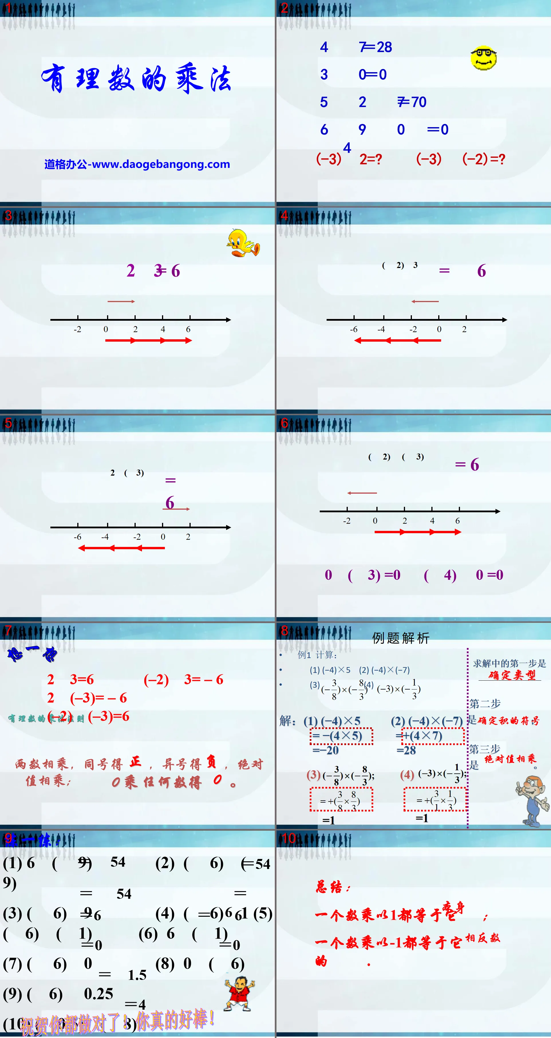 "Multiplication of Rational Numbers" PPT courseware