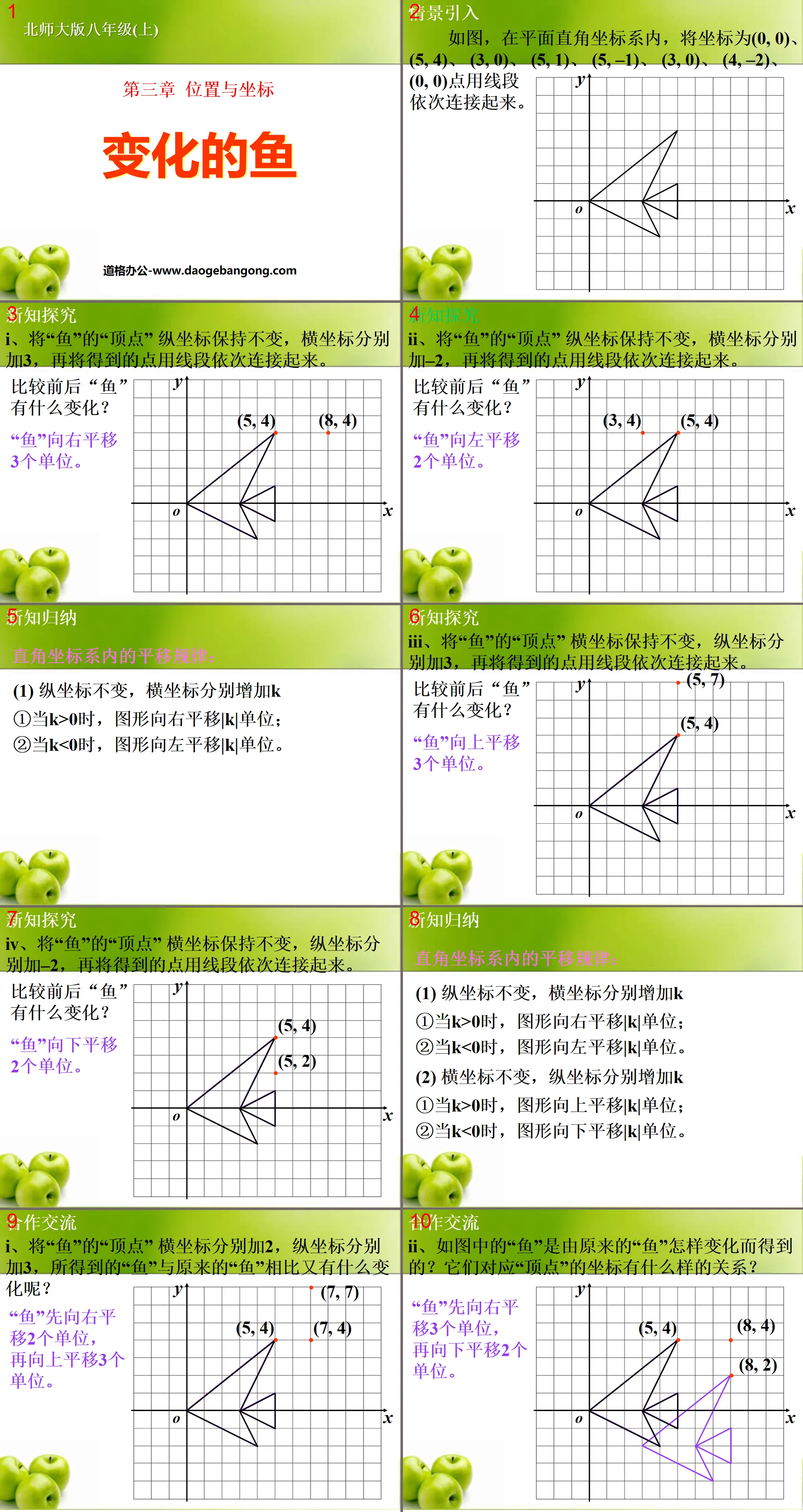 "Changing Fish" Position and Coordinates PPT Courseware 6