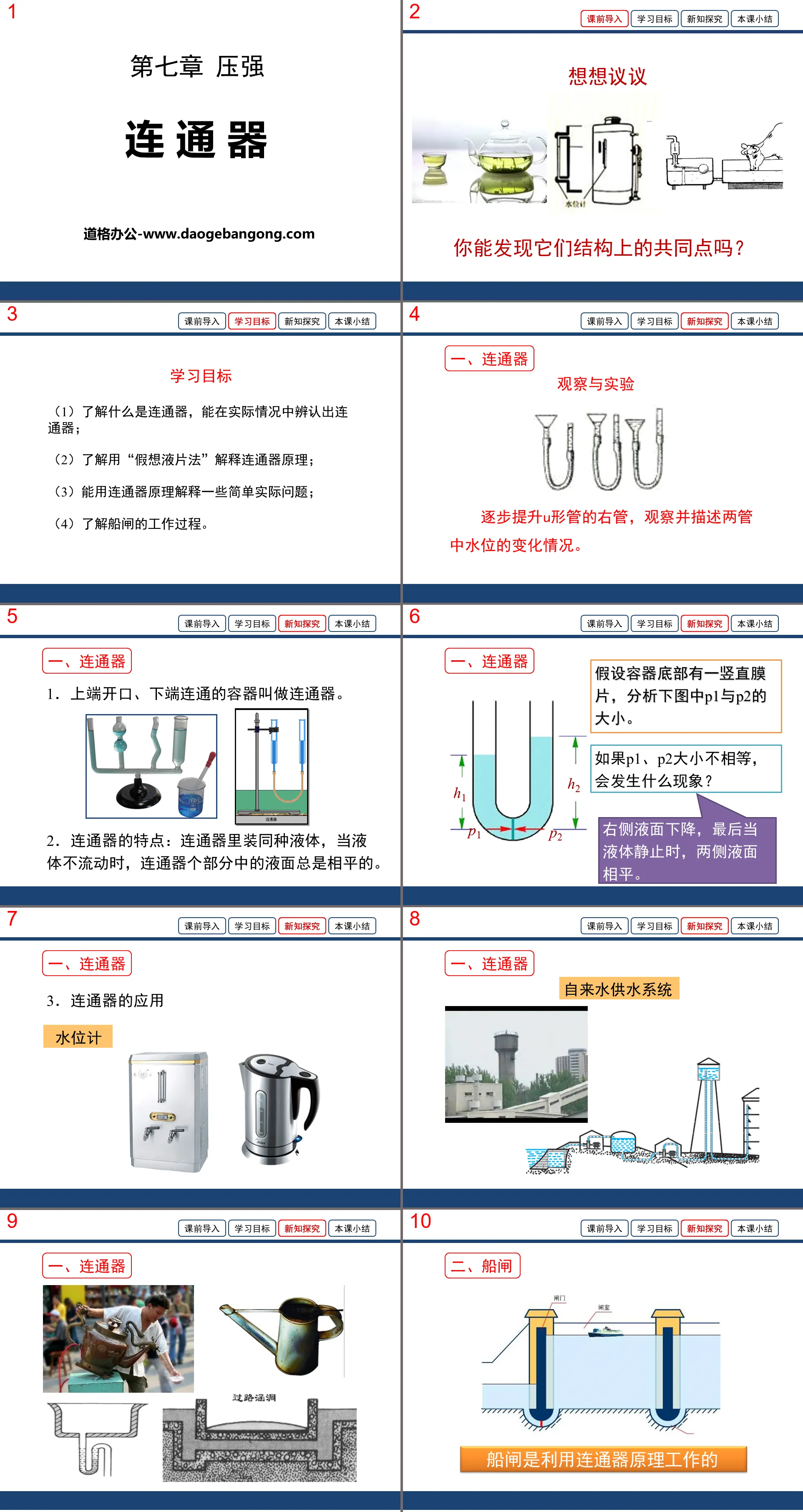 《连路器》压强PPT课件
