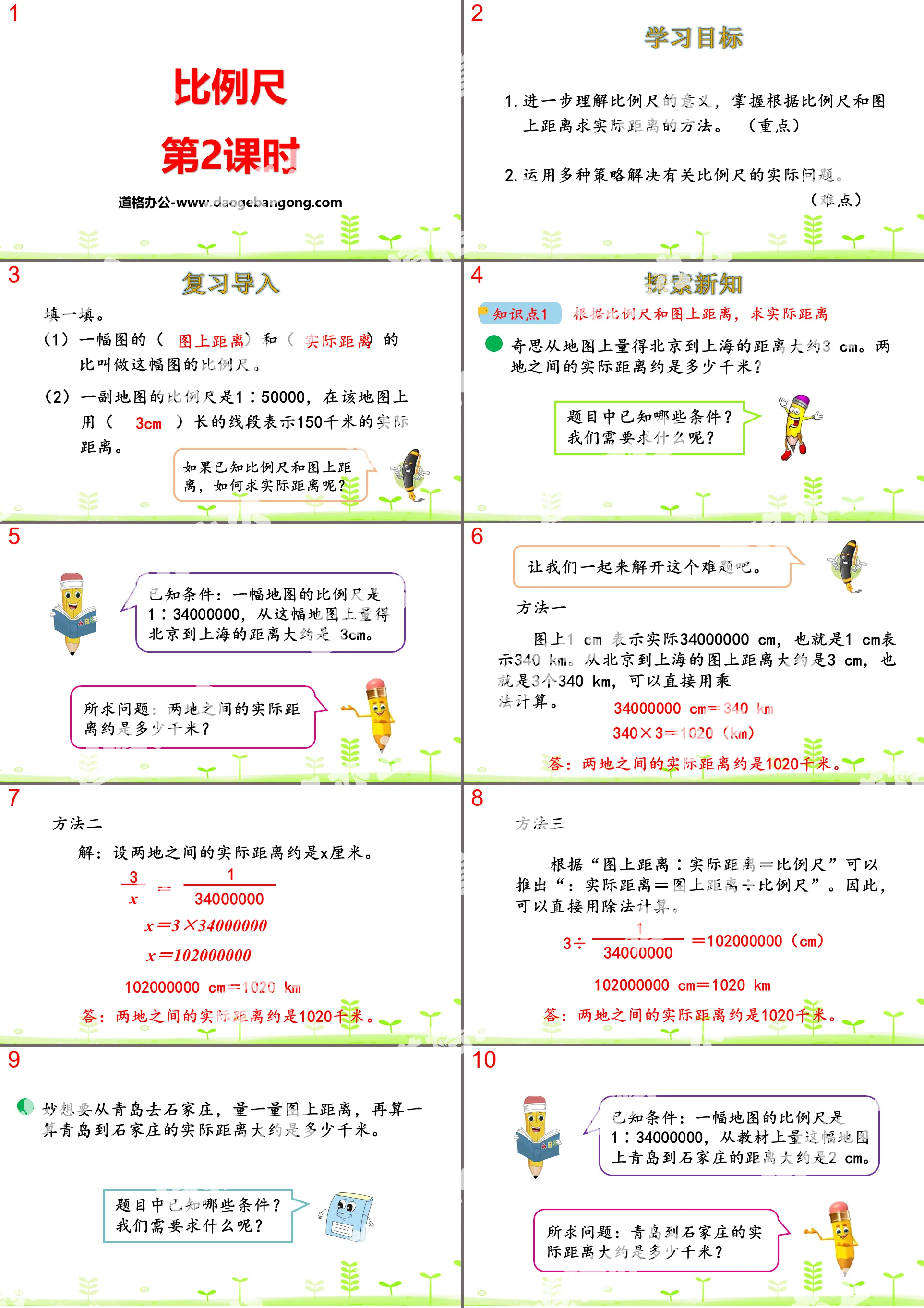 "Scale" Proportion PPT (Lesson 2)