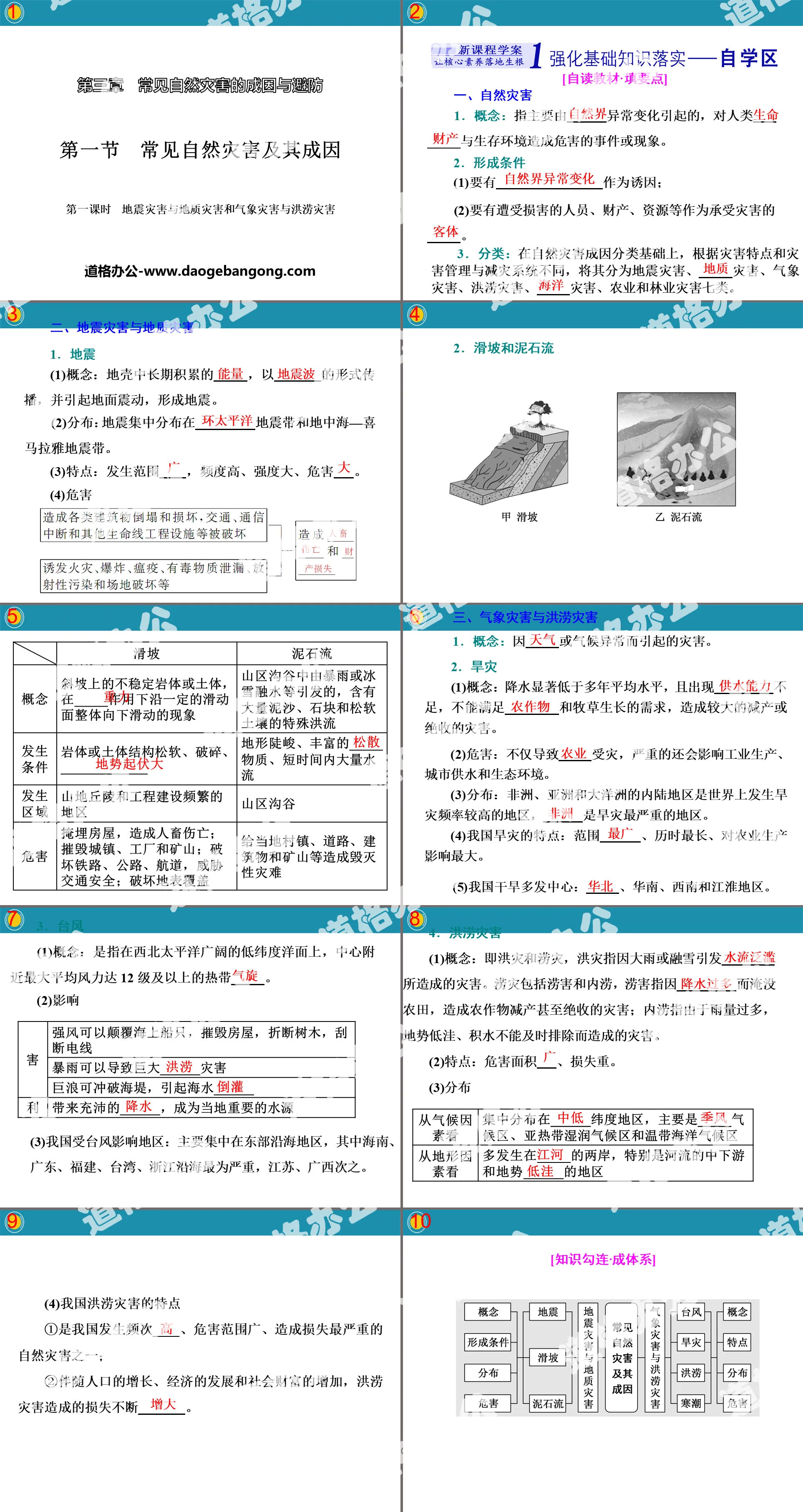 《常见自然灾害及其成因》常见自然灾害的成因与避防PPT(第一课时)
