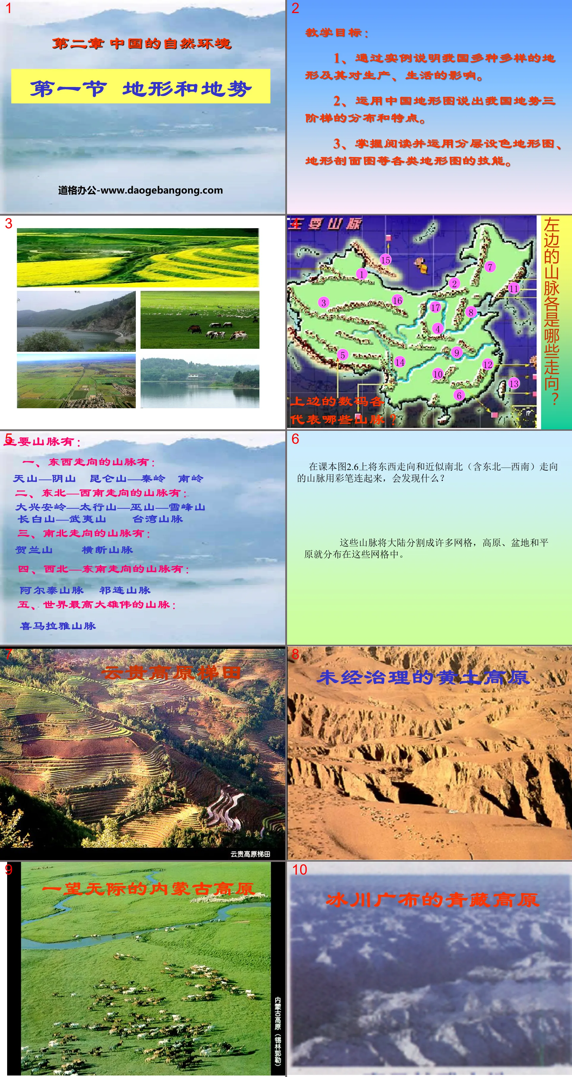 "Topography and Relief" China's Natural Environment PPT Courseware 5