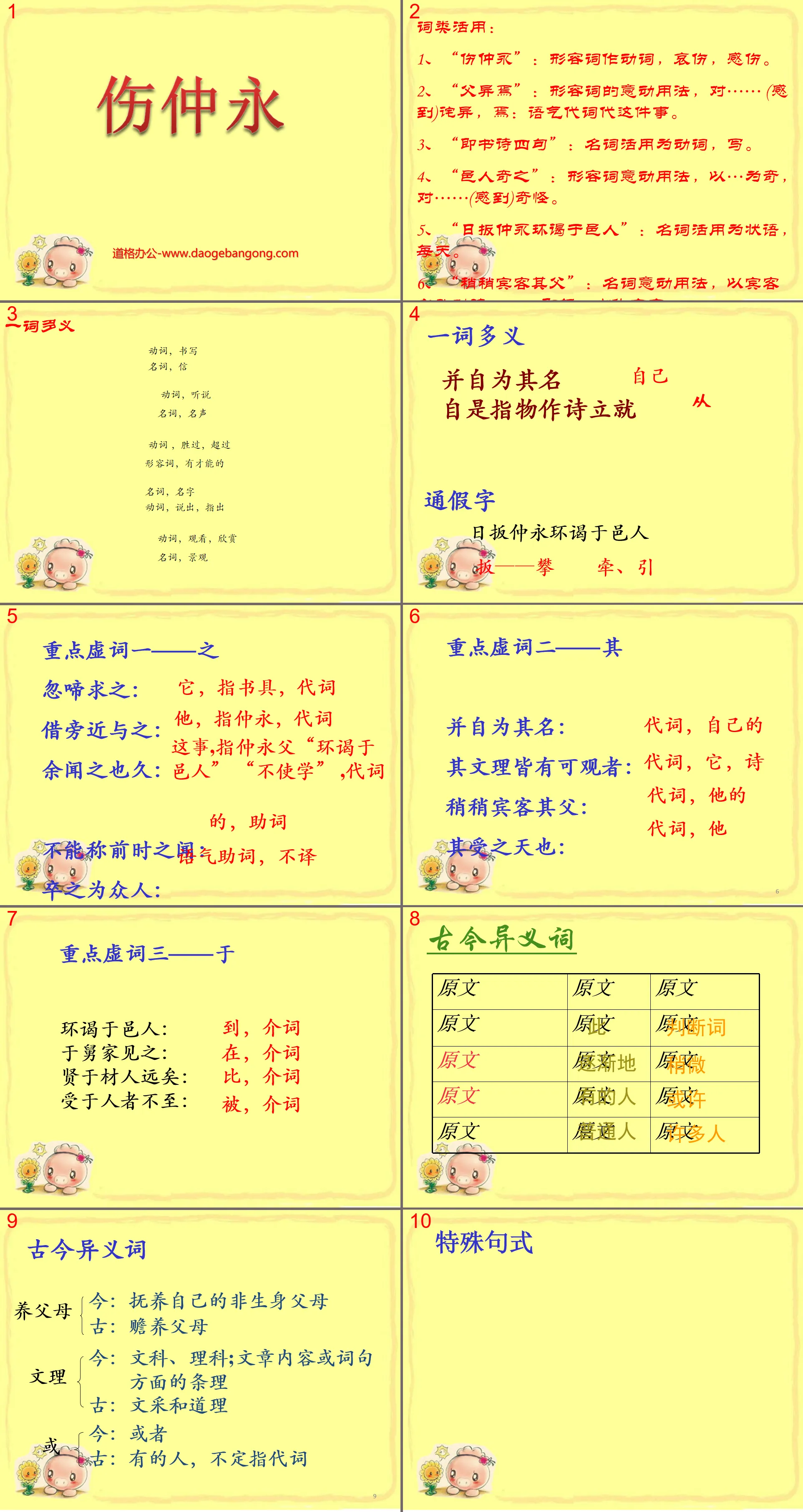 "Shang Zhongyong" PPT courseware 4