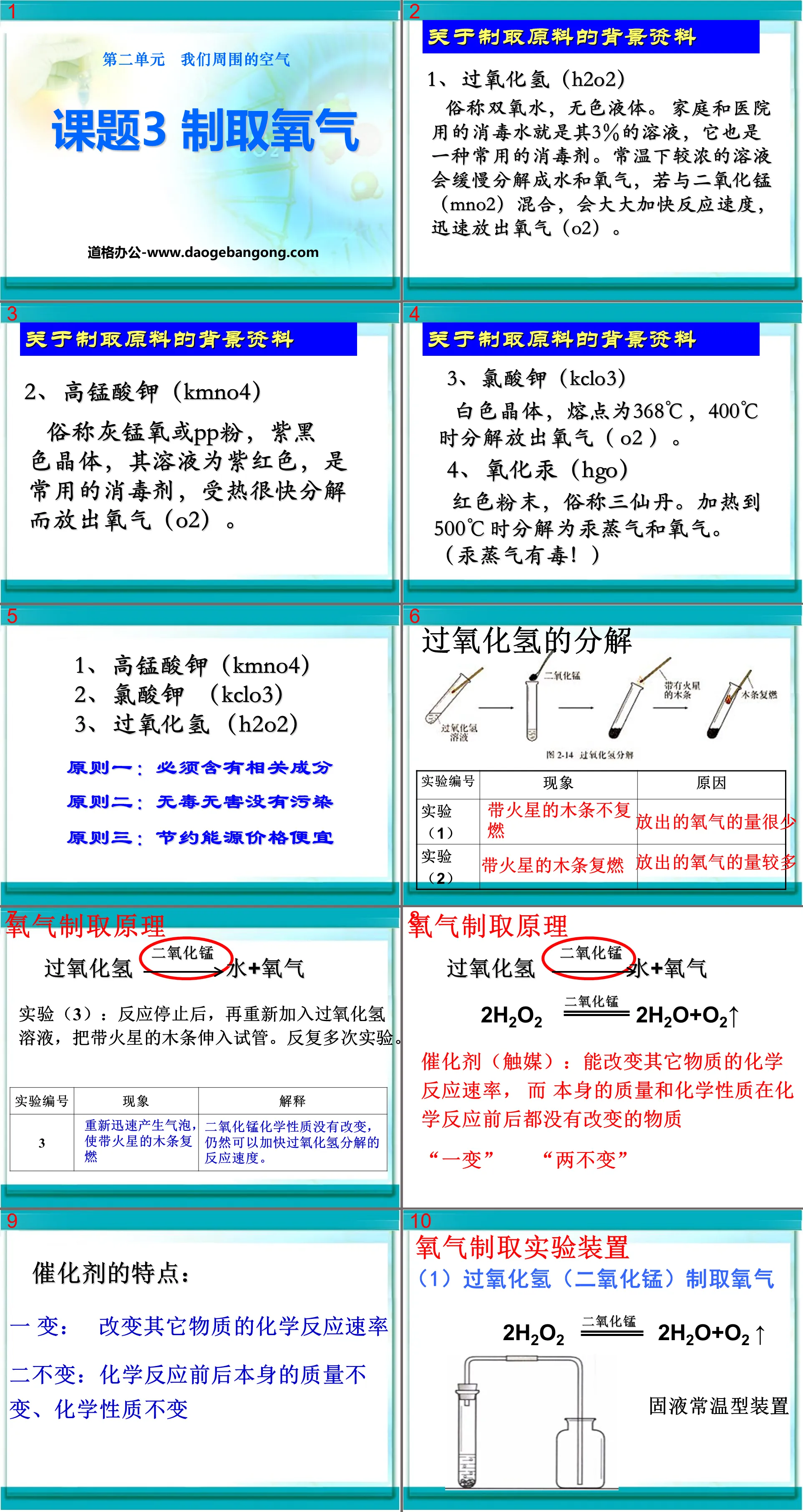 "Preparing Oxygen" Air Around Us PPT Courseware 5