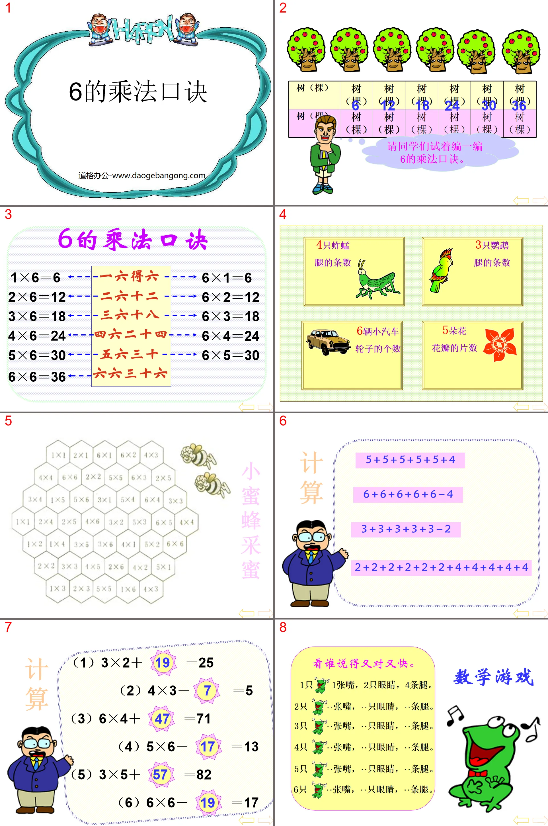 People's Education Press Second Grade Mathematics Volume 1 "Multiplication Table of 6" PPT courseware