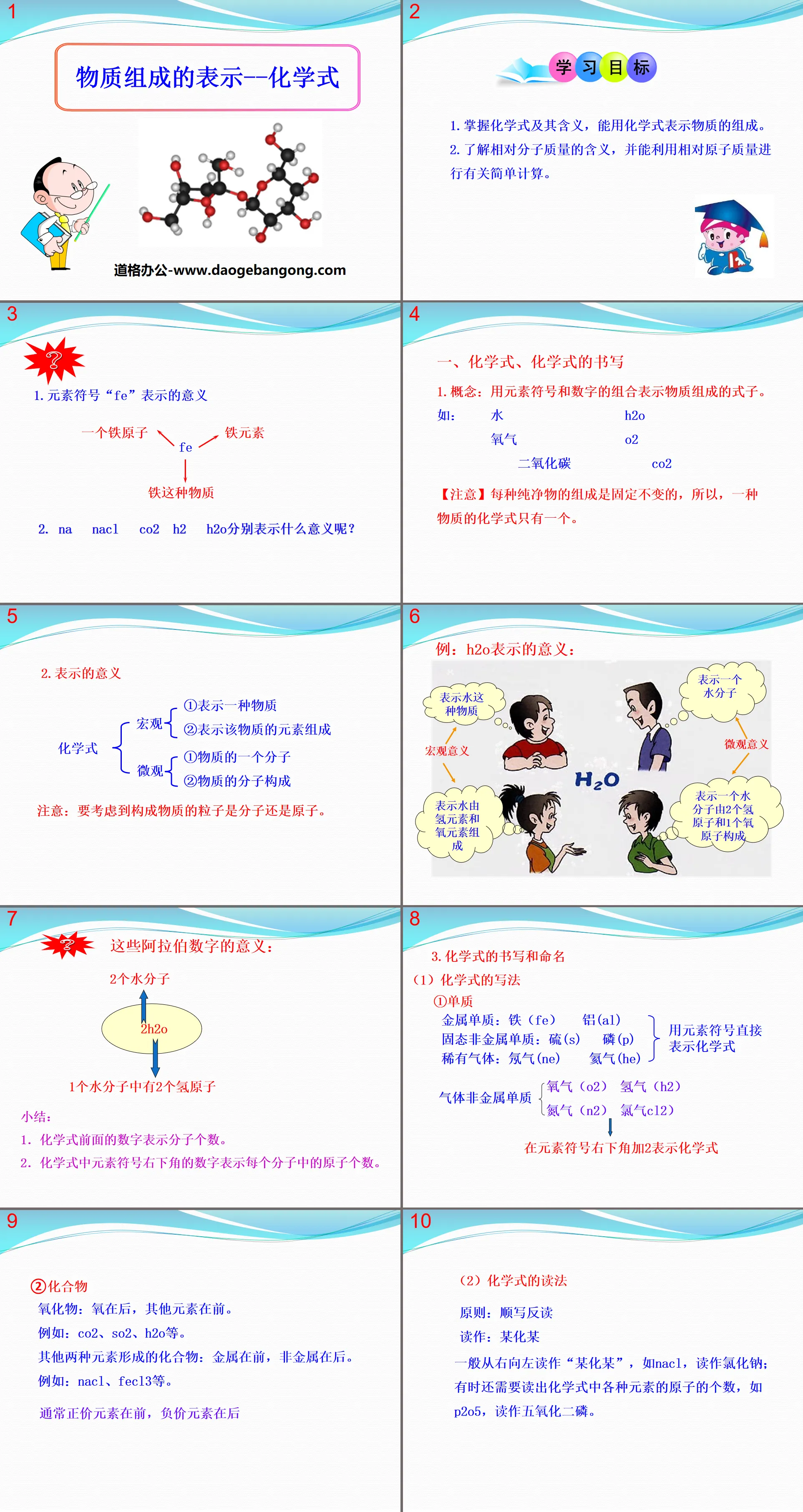 《物质组成的表示—化学式》化学元素与物质组成的表示PPT课件
