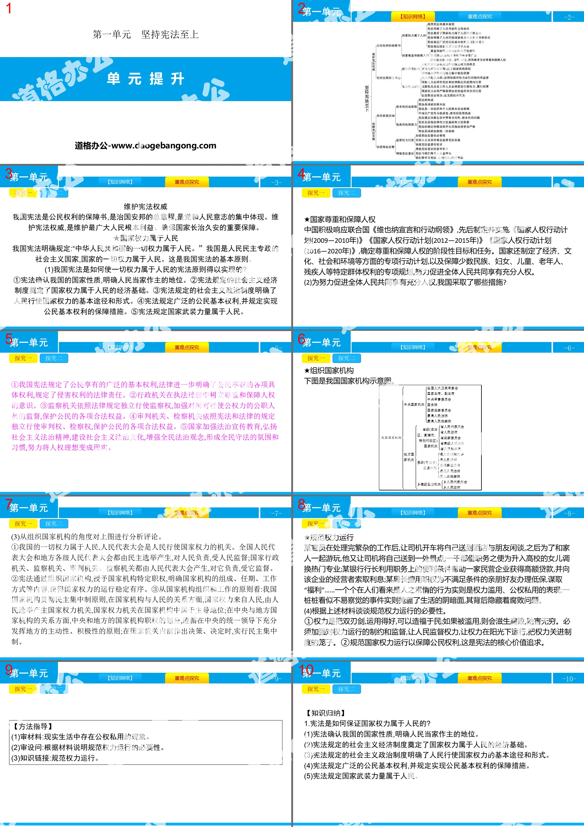 "Unit Improvement" Adhere to the supremacy of the Constitution PPT courseware