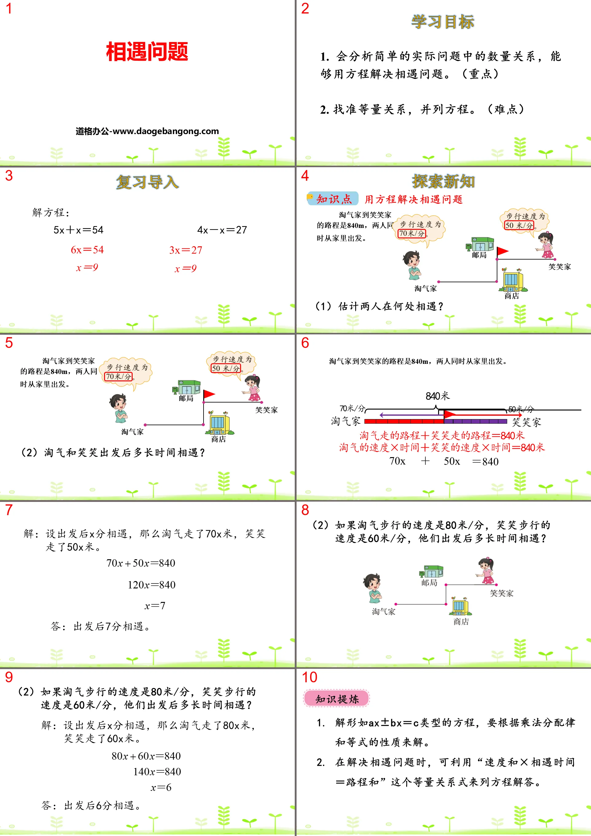 《相遇問題》用方程式解決問題PPT