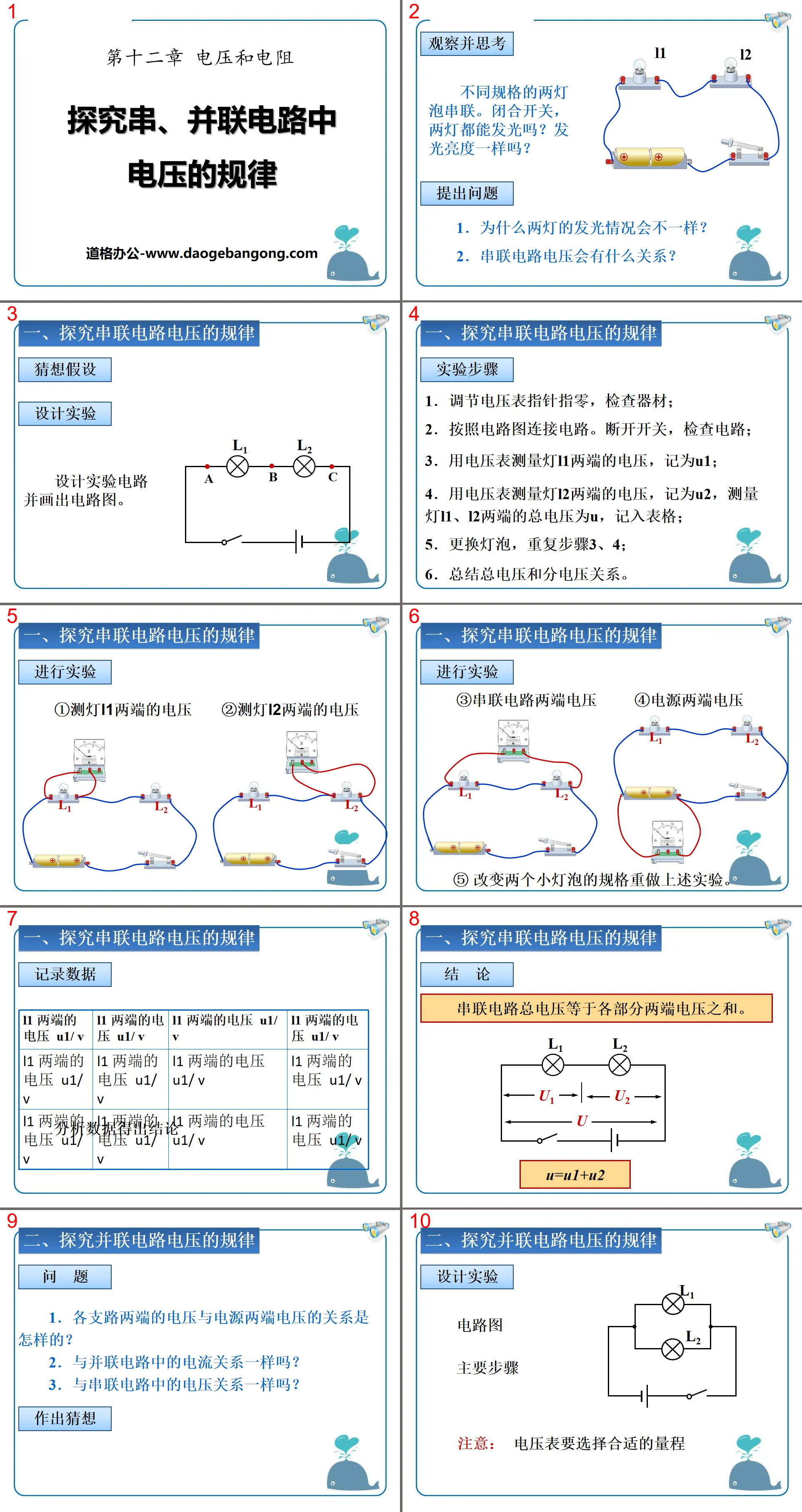 "Exploring the Laws of Voltage in Series and Parallel Circuits" Voltage and Resistance PPT Courseware