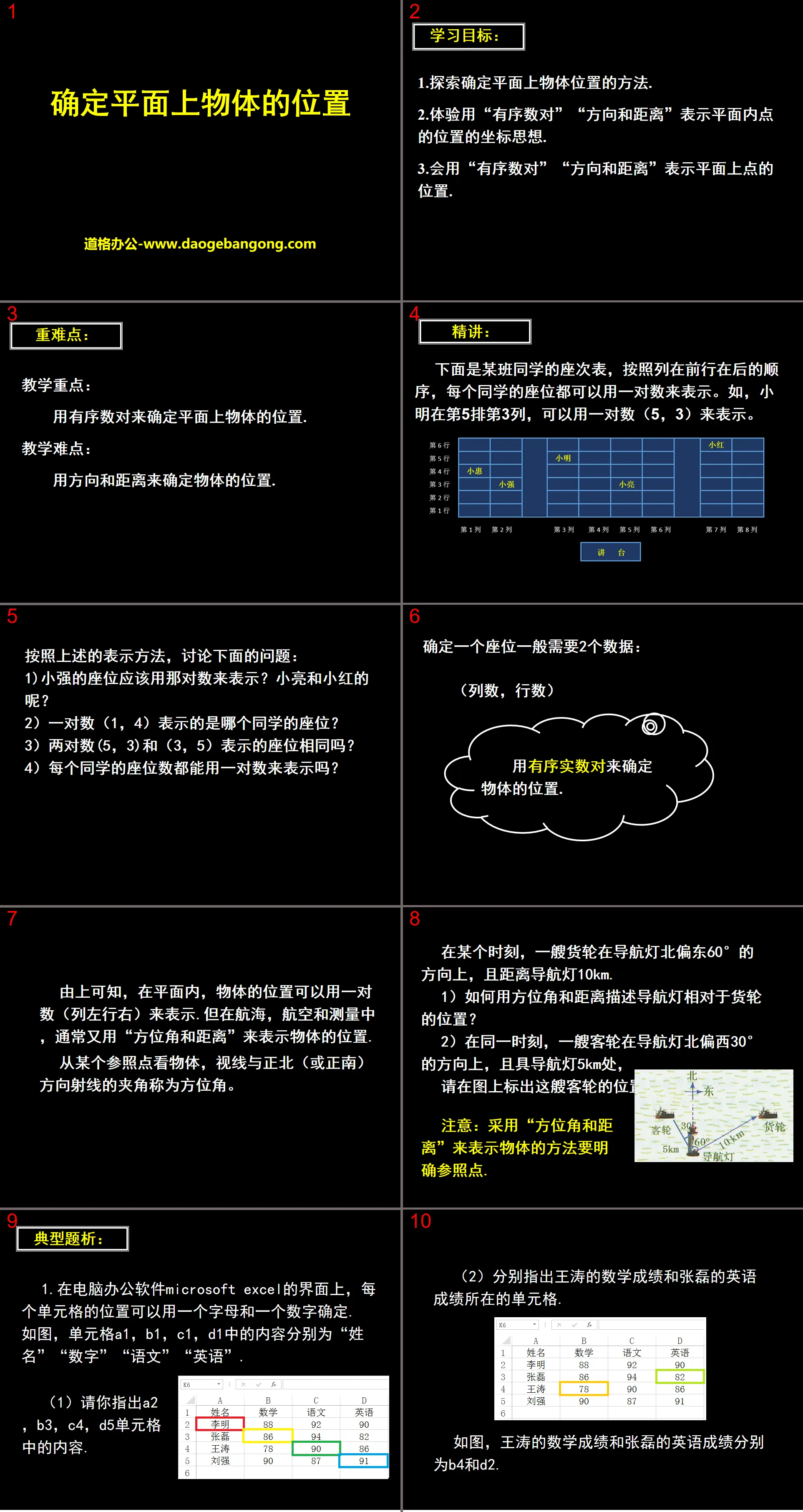 《确定平面上物体的位置》PPT
