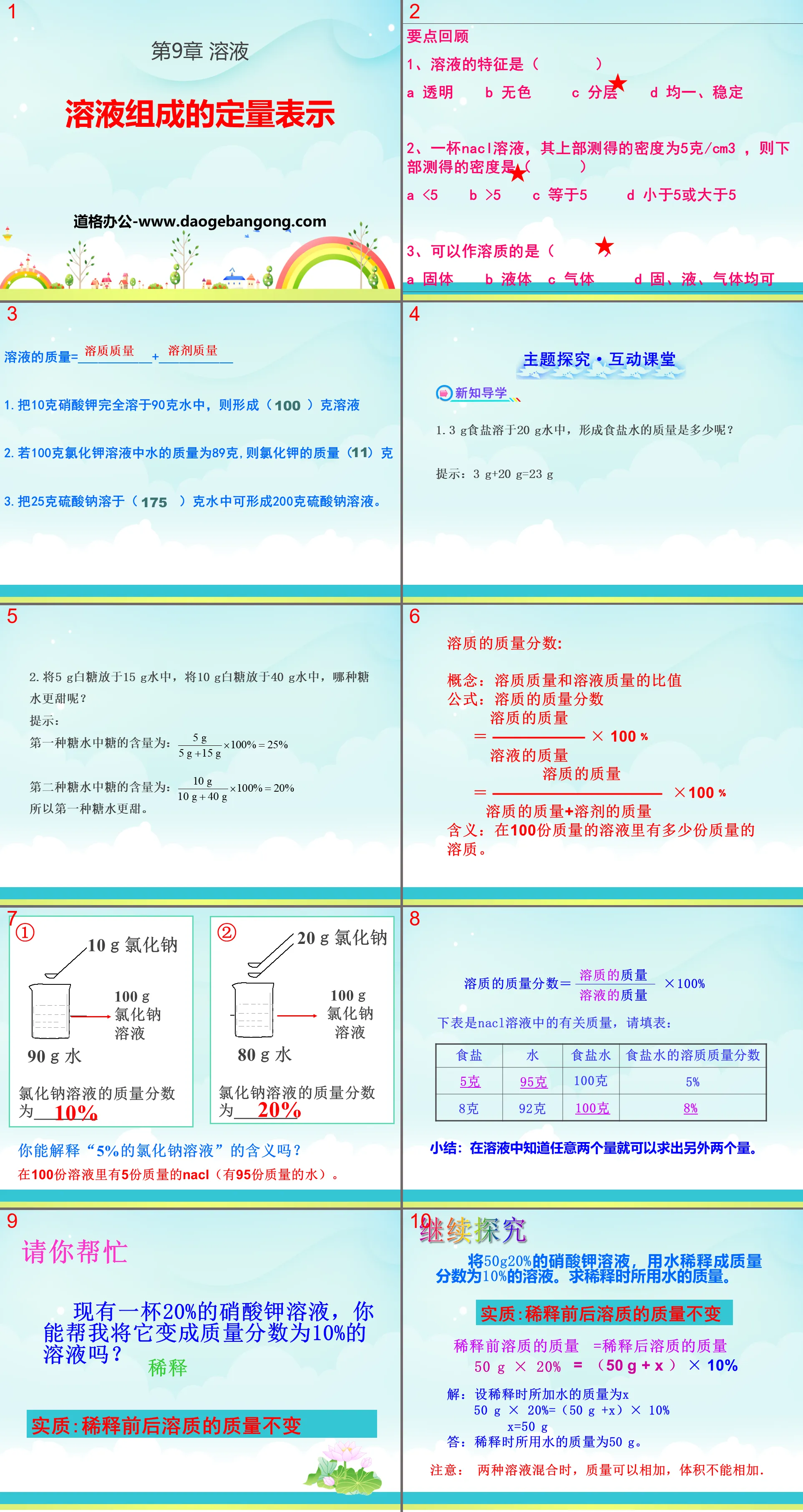 《溶液组成的定量表示》溶液PPT课件
