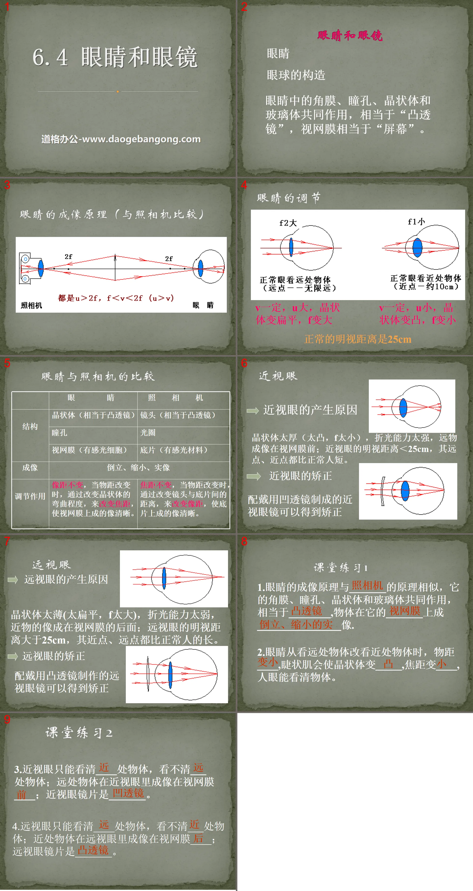 "Eyes and Glasses" Common Optical Instruments PPT Courseware 2