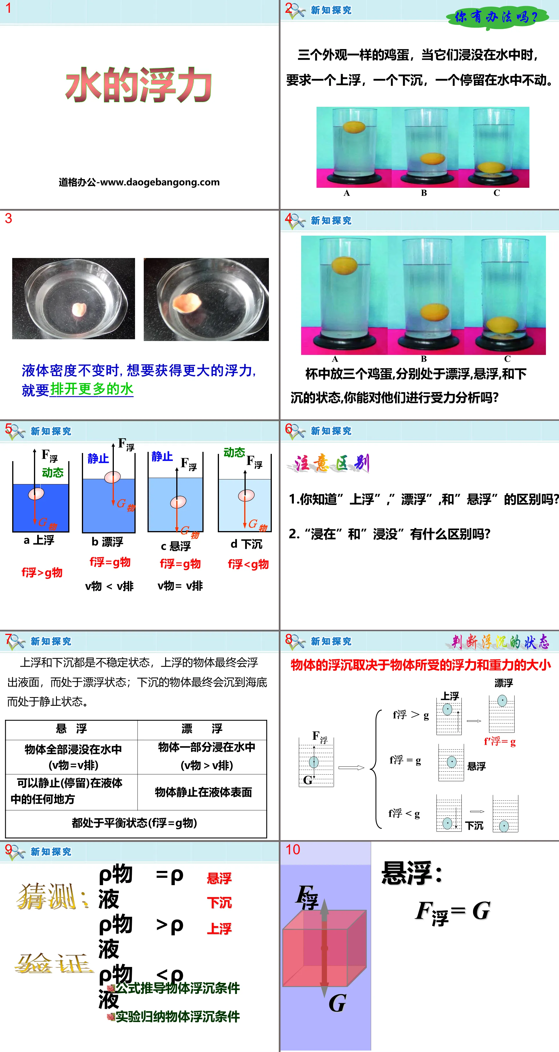 《水的浮力》PPT下载
