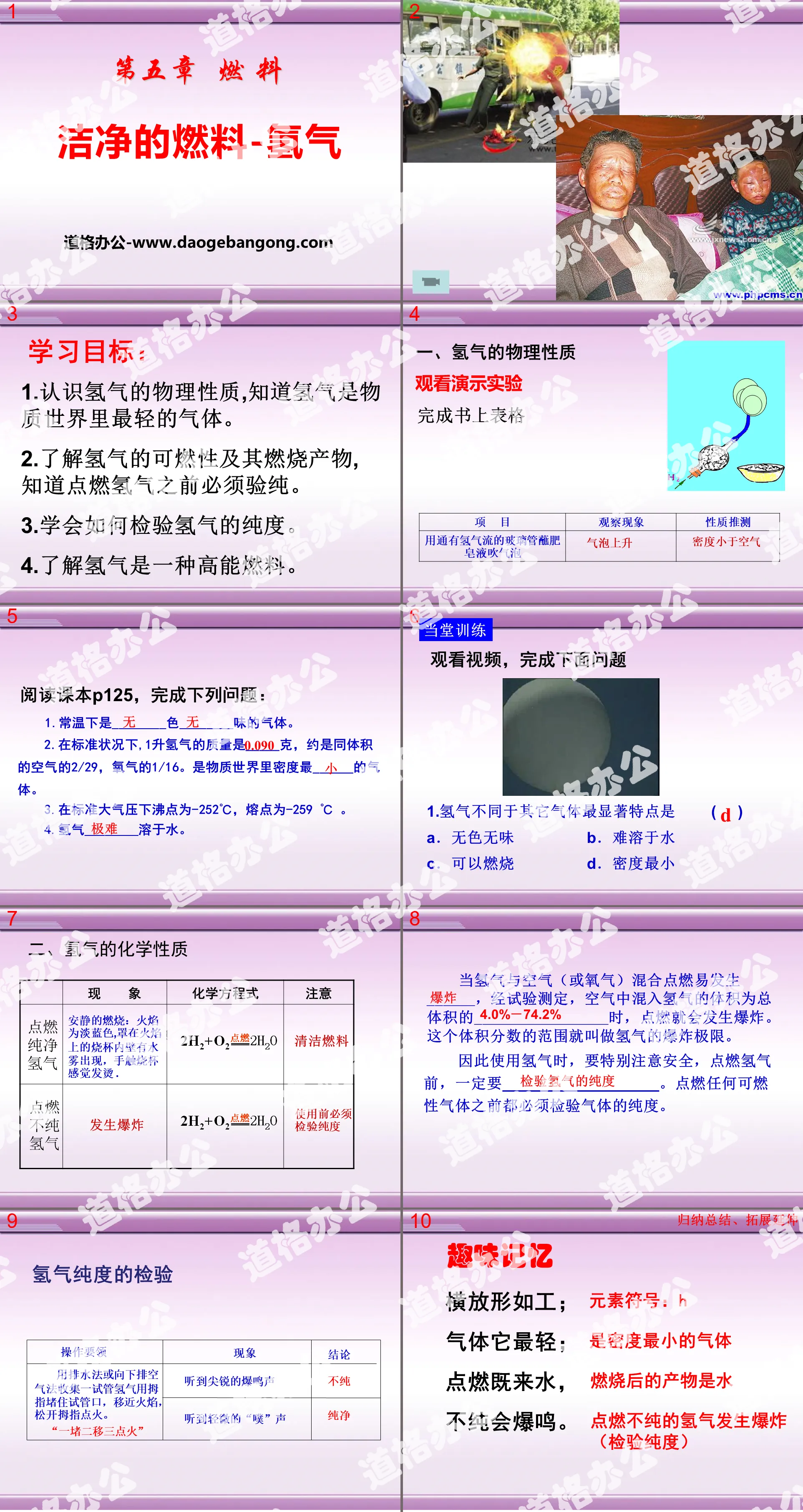 《潔淨的燃料—氫氣》燃料PPT課程2