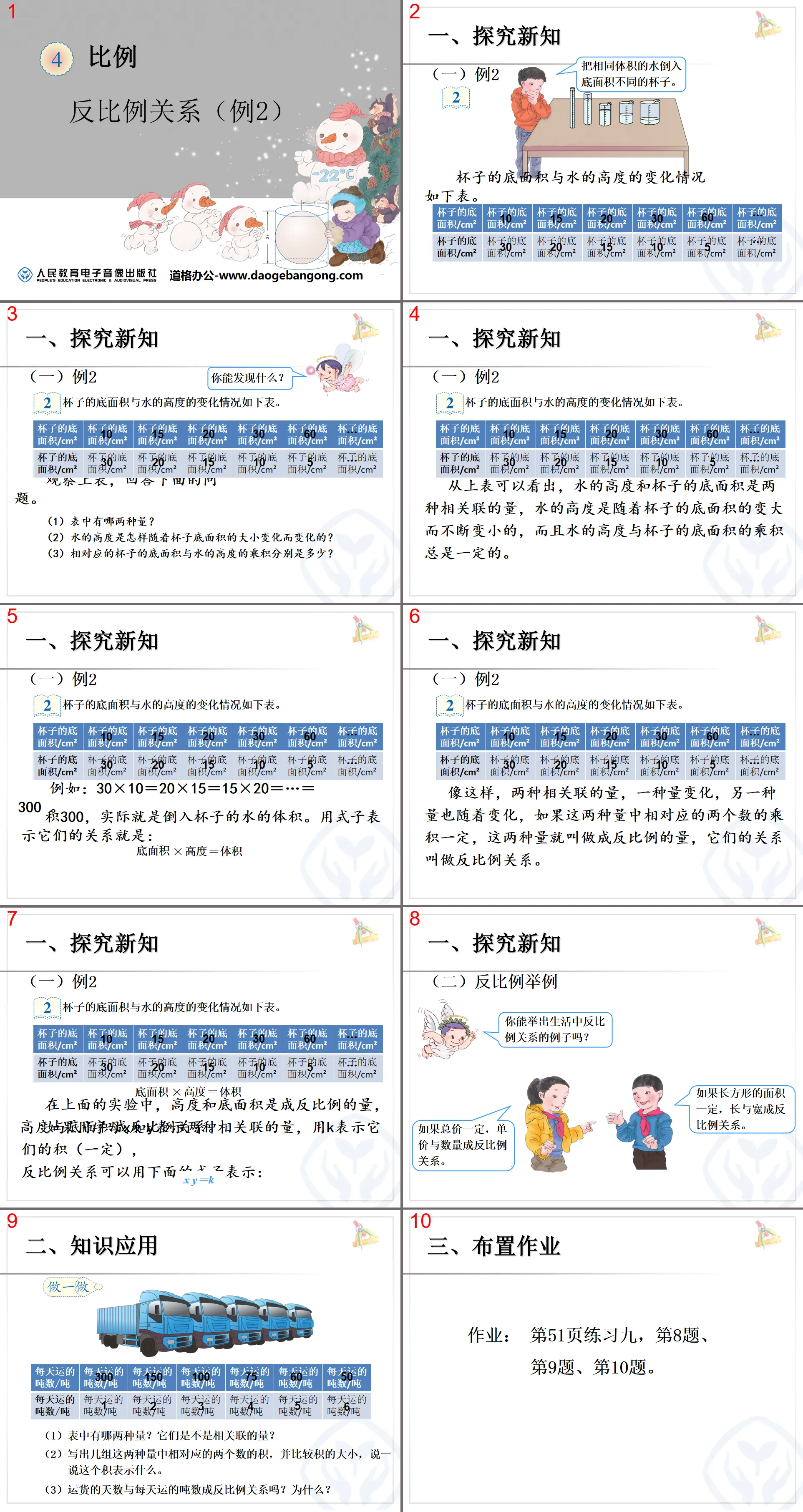 《反比例關係》比例PPT課件