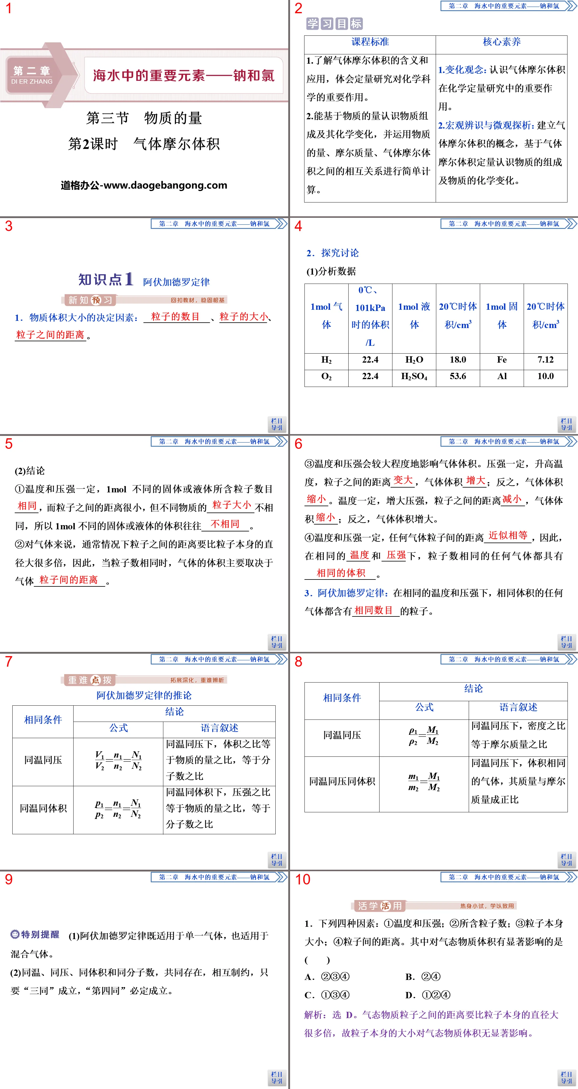 《物质的量》海水中的重要元素—钠和氯PPT(第2课时气体摩尔体积)
