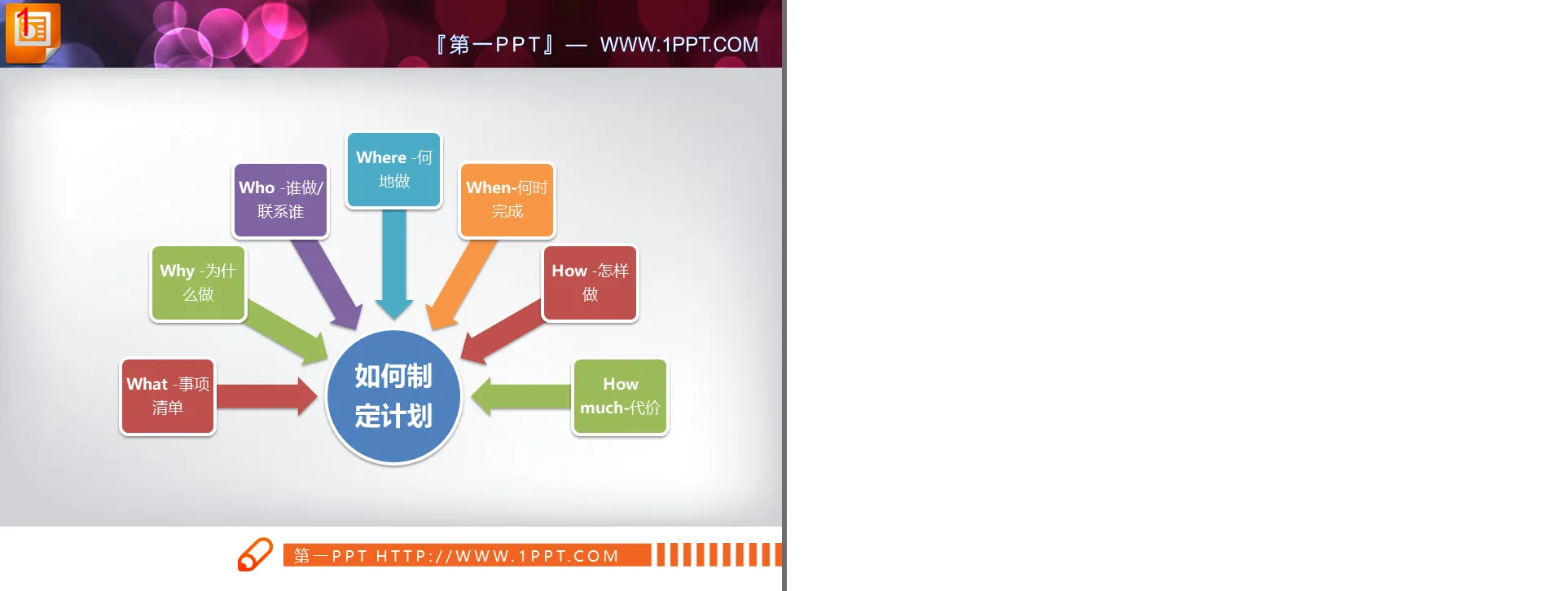 Practical smartart aggregation relationship slide chart template