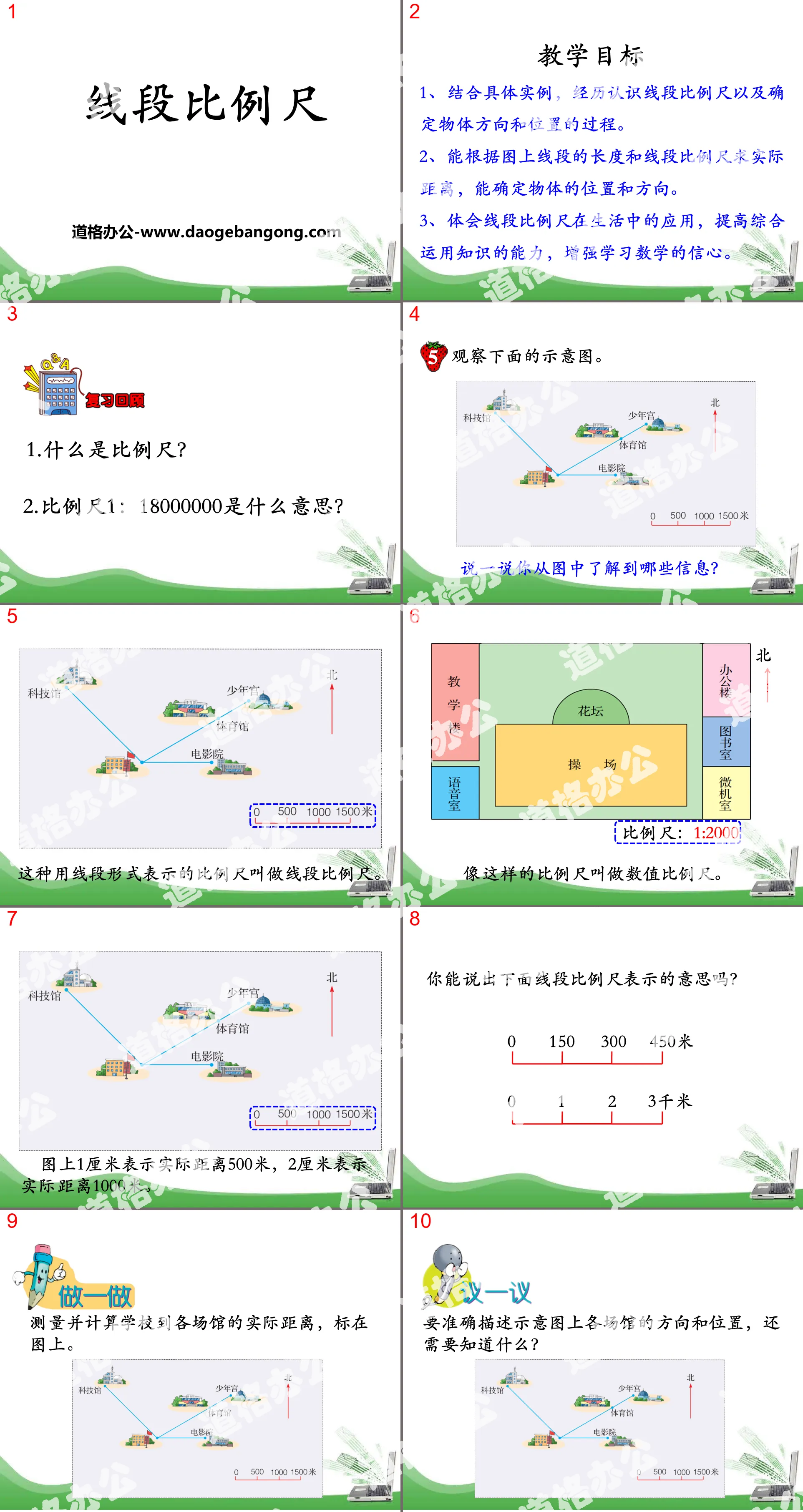 "Line Segment Scale" Scale PPT courseware