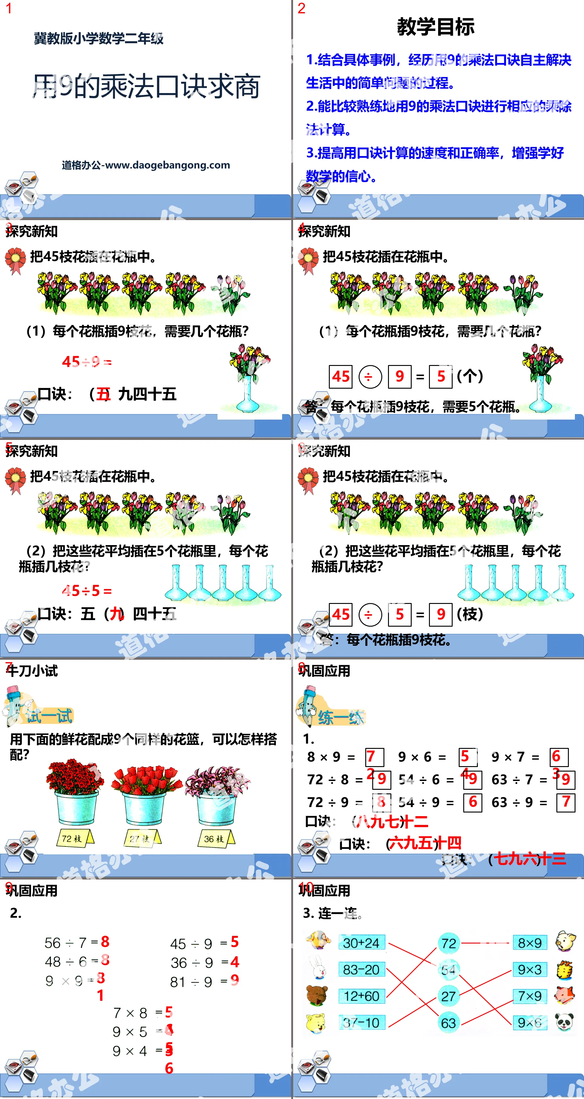 "Using the multiplication formula of 9 to find the quotient" Multiplication and division PPT courseware in the table