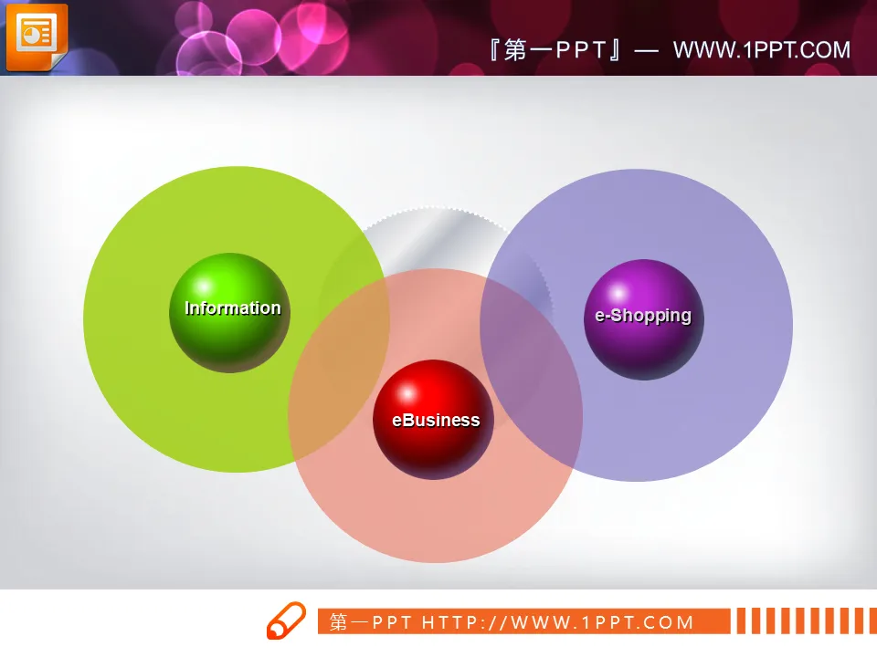 Circular three-dimensional side-by-side combination relationship PPT chart