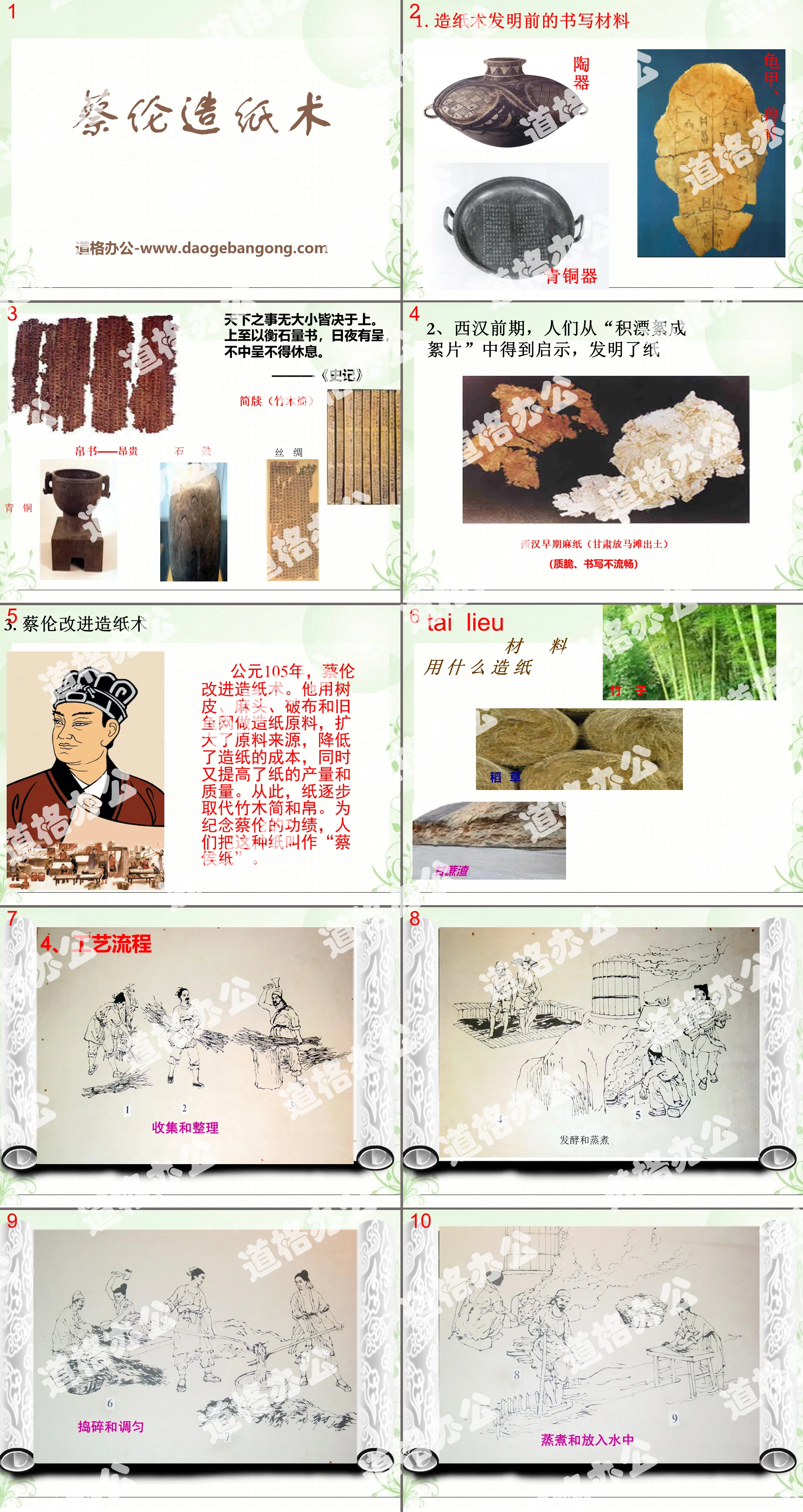 "Cai Lun Papermaking" PPT courseware