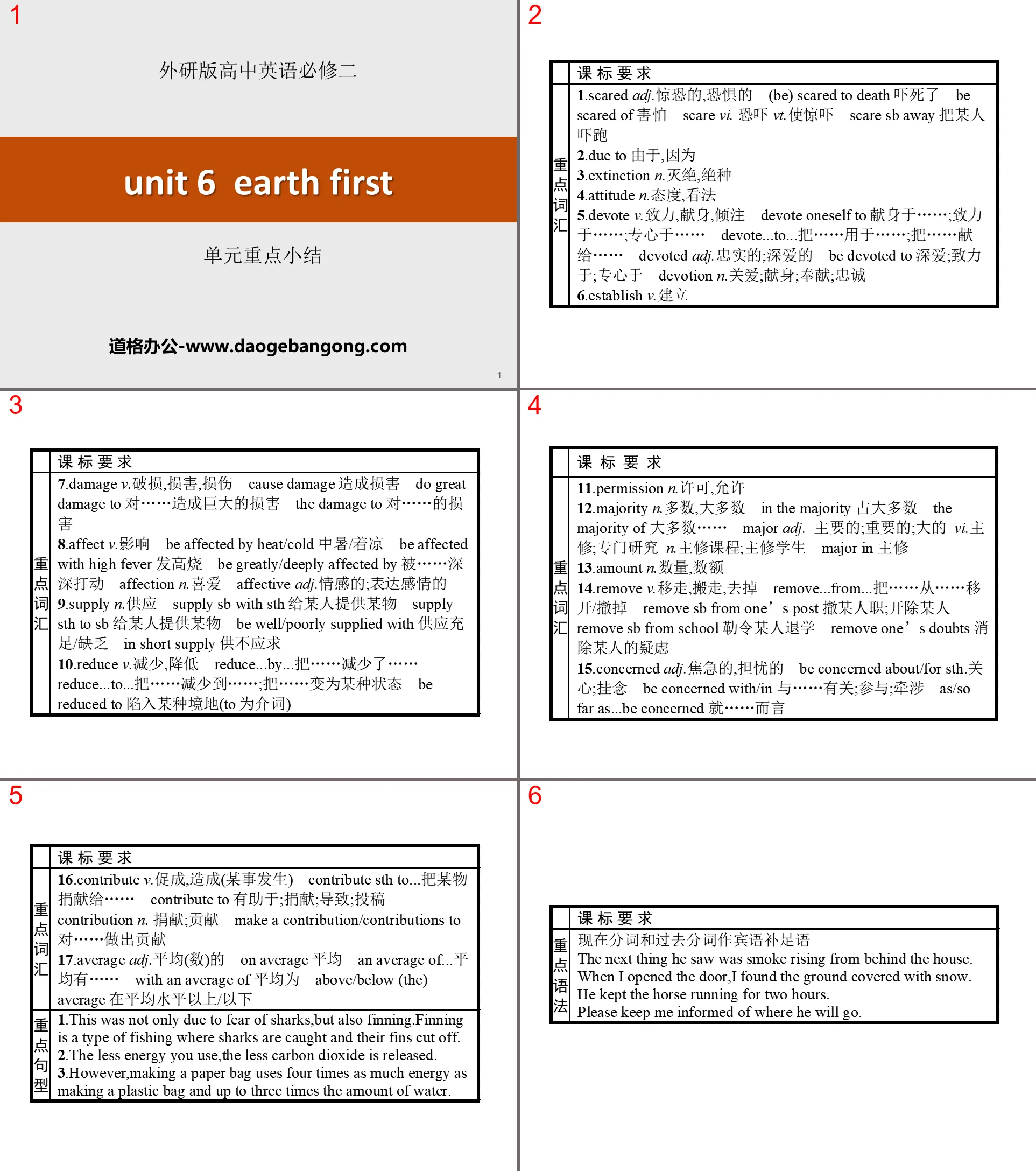 "Earth first" unit key summary PPT