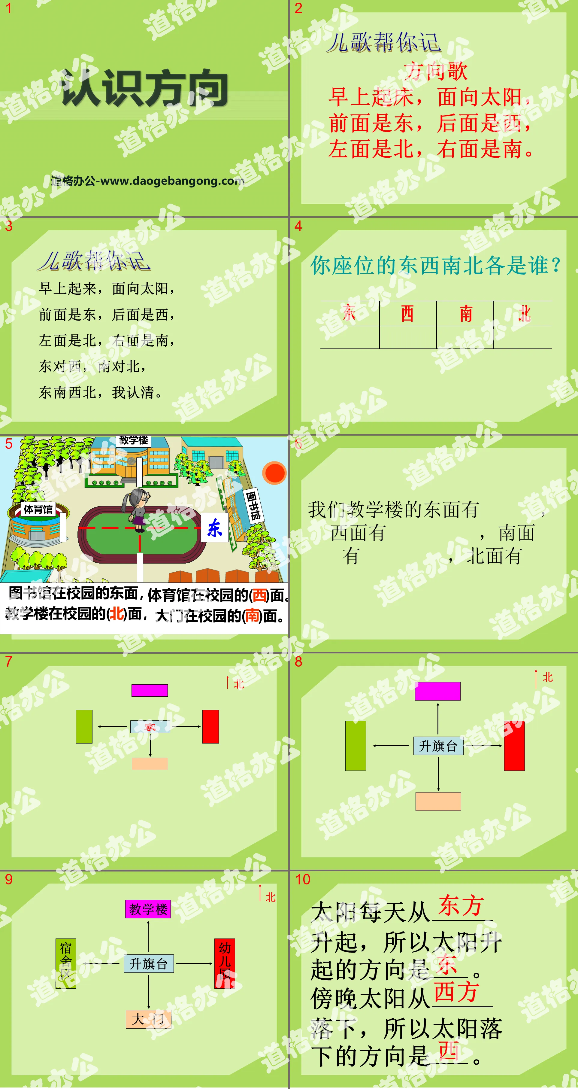 《美麗的校園》PPT課件3