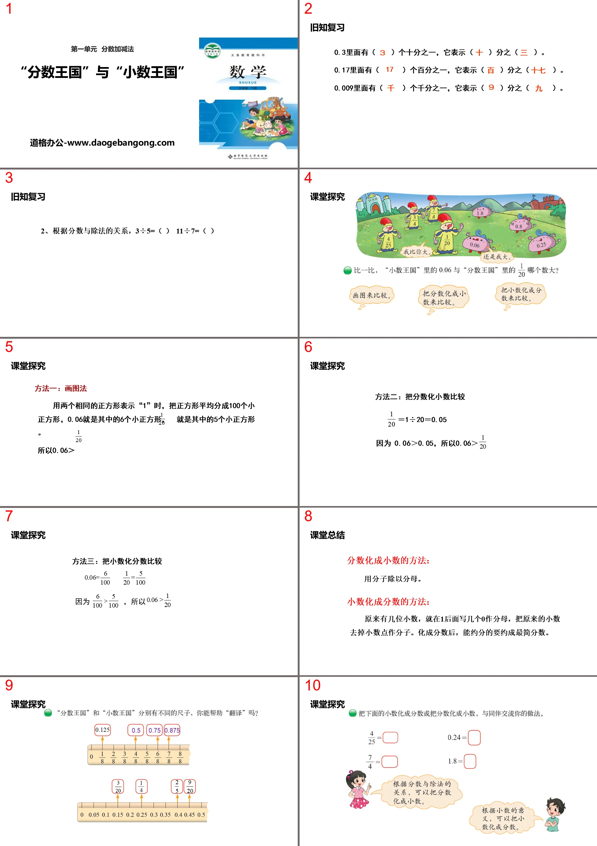 《“分数王国”与“小数王国”》分数加减法PPT