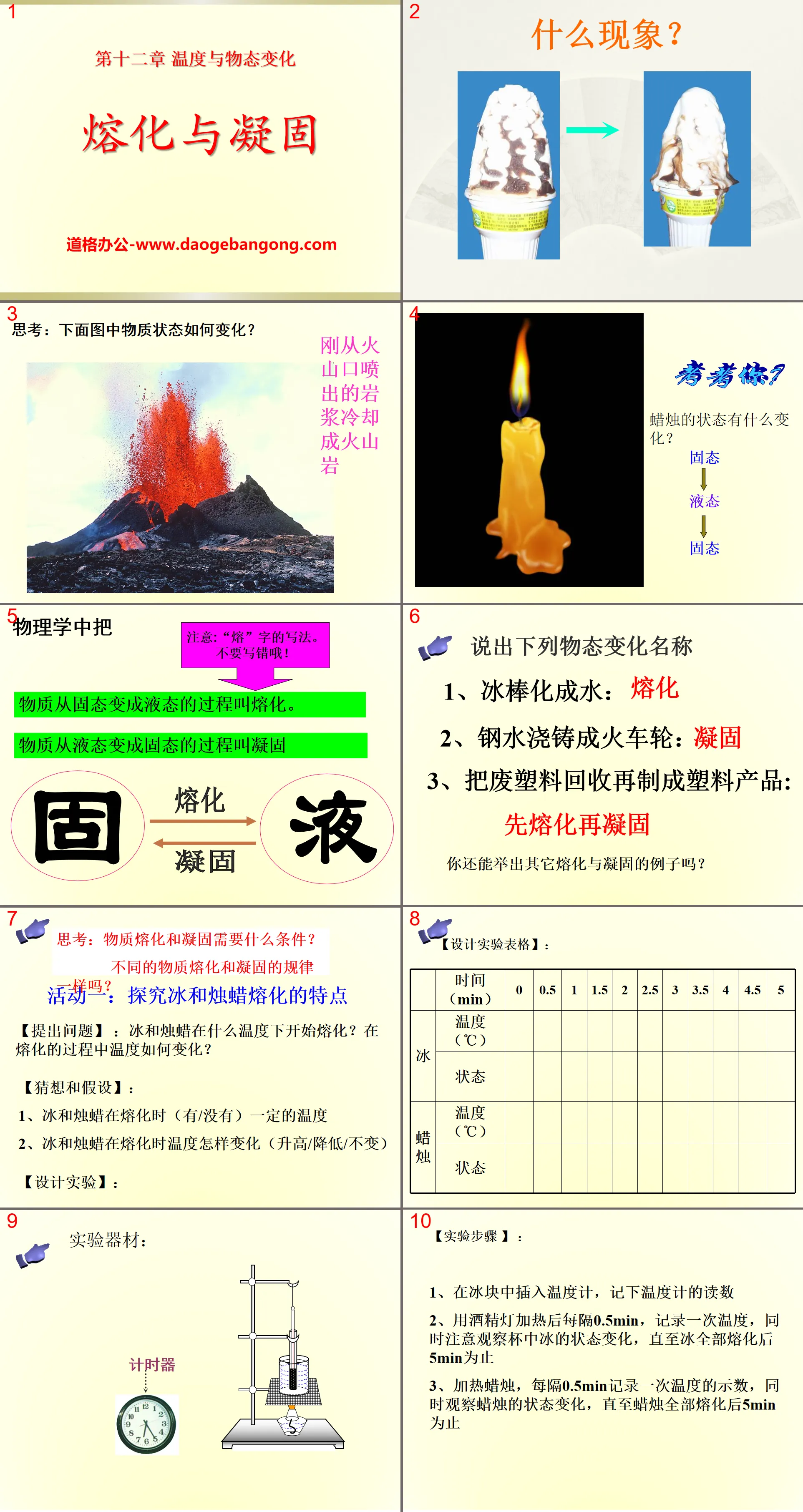 "Melting and Solidification" Temperature and Physical State Changes PPT Courseware