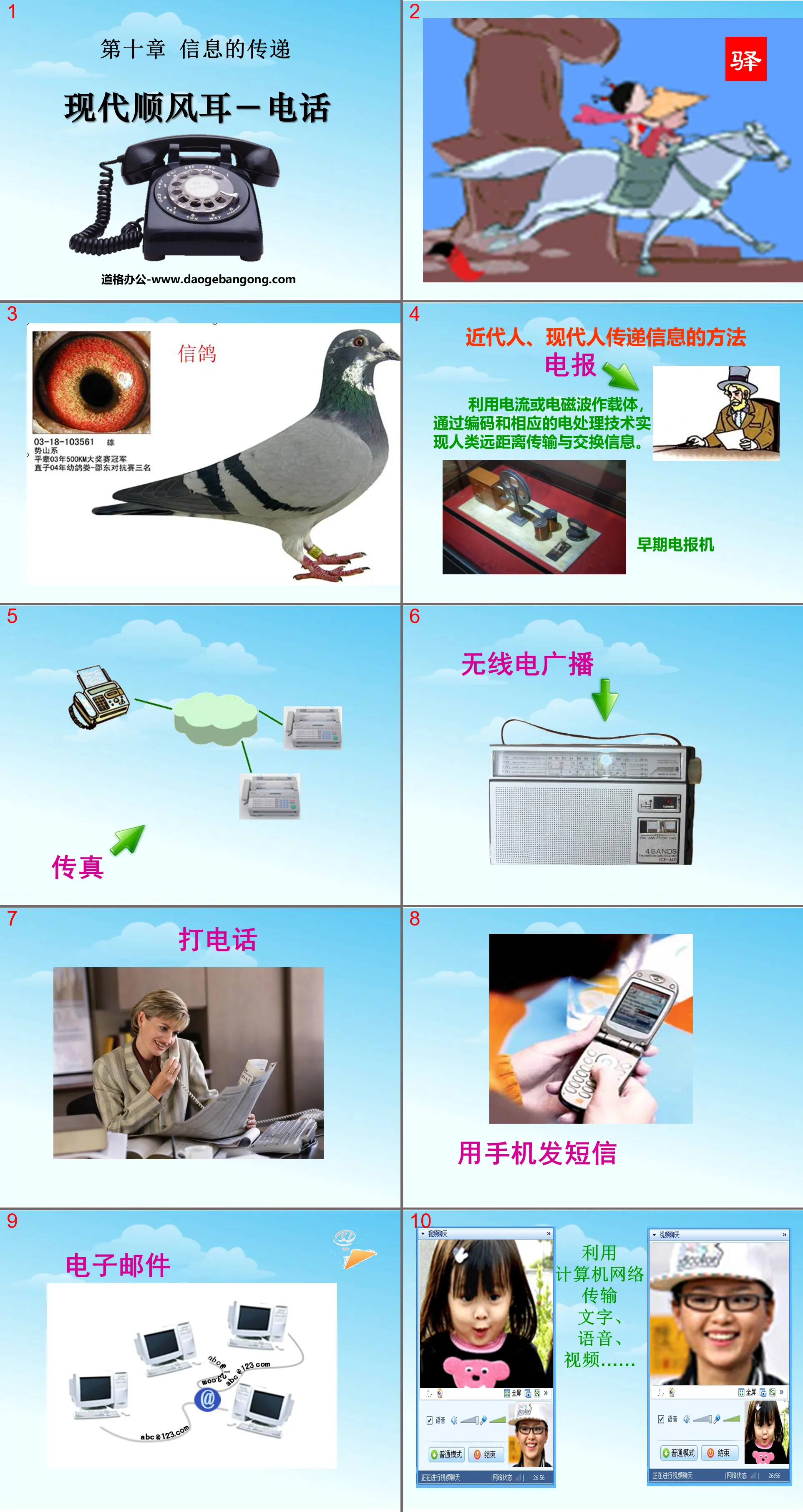 "Modern Shunfeng Ear─Telephone" Information Transmission PPT Courseware 2