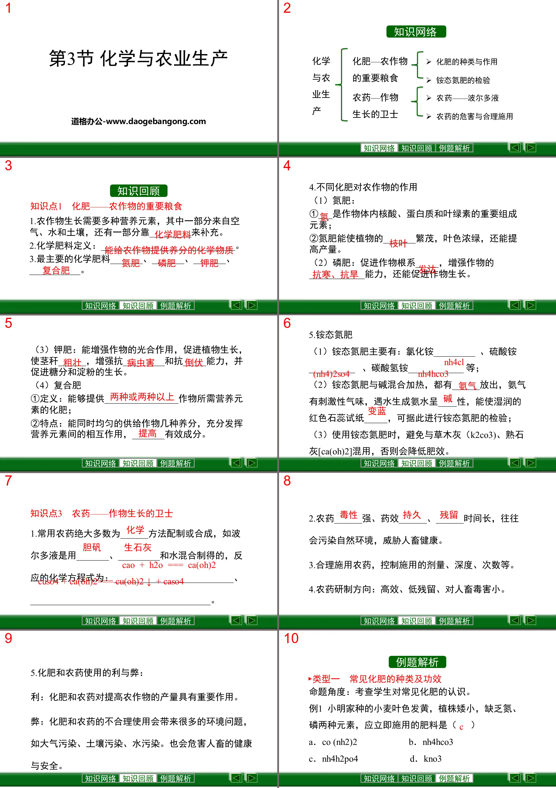 "Chemistry and Agricultural Production" Chemistry and Social Development PPT teaching courseware