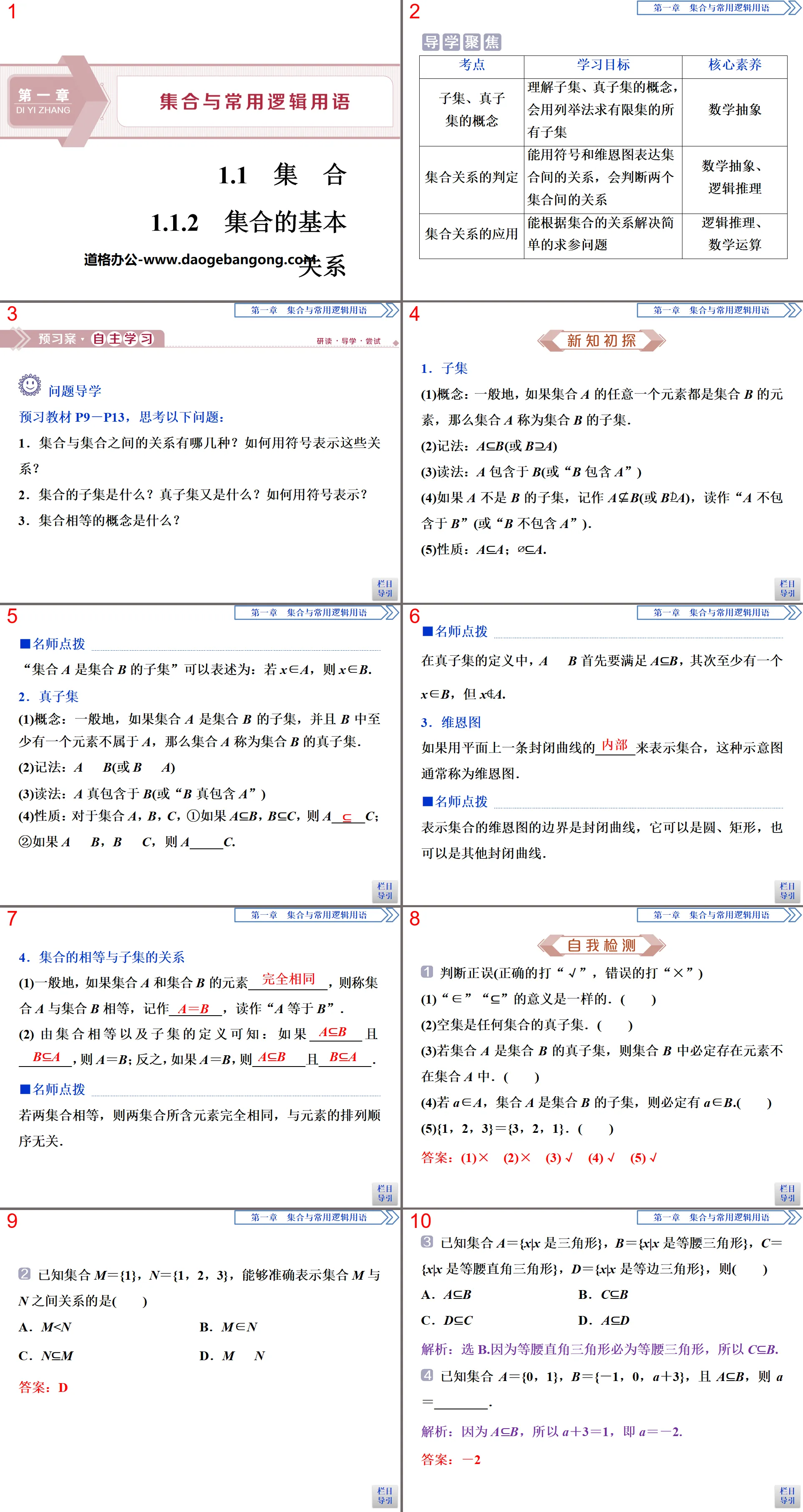 《集合的基本關係》集合與常用邏輯用語PPT課件