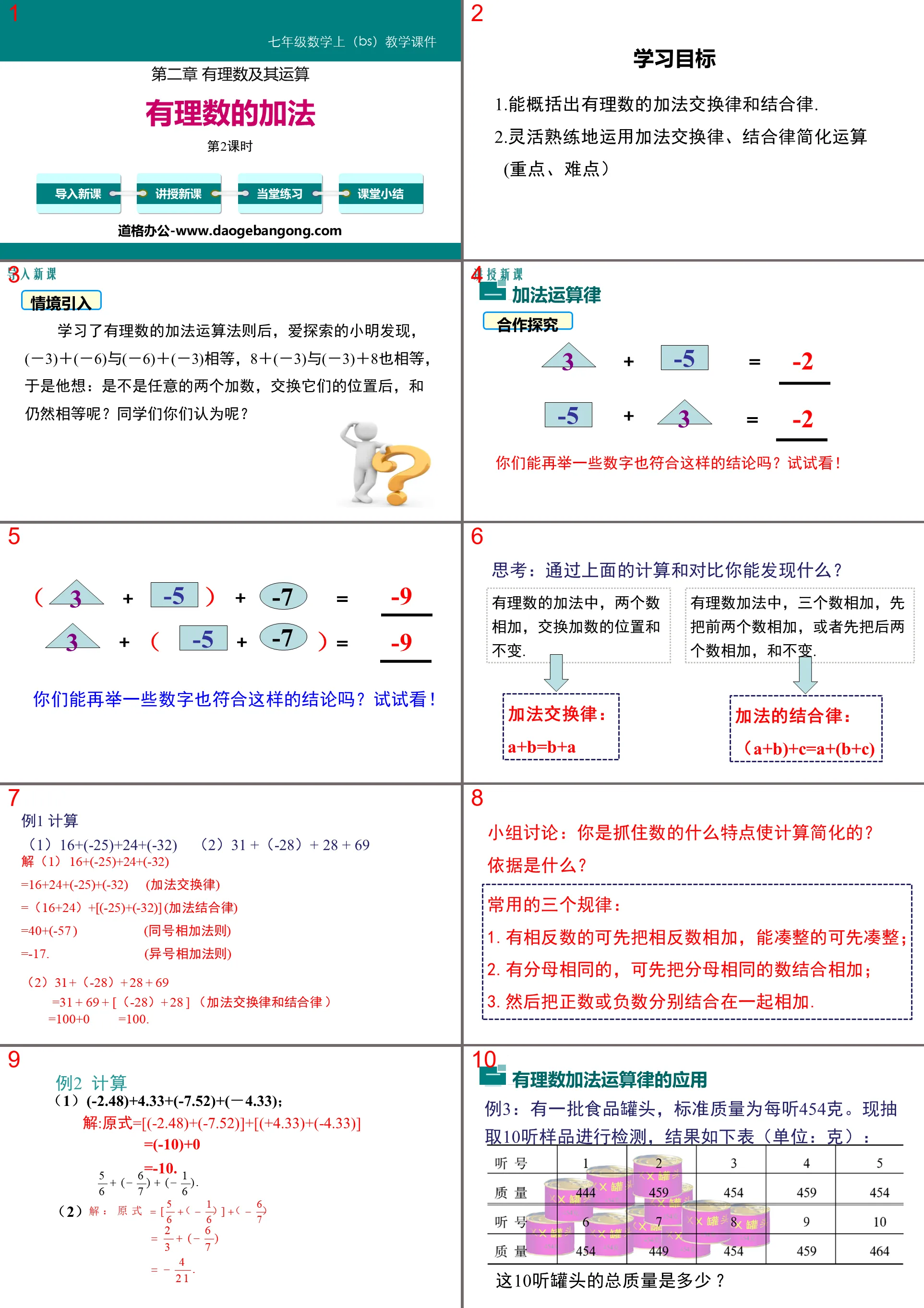 "Addition of Rational Numbers" Rational Numbers and Their Operations PPT (Lesson 2)